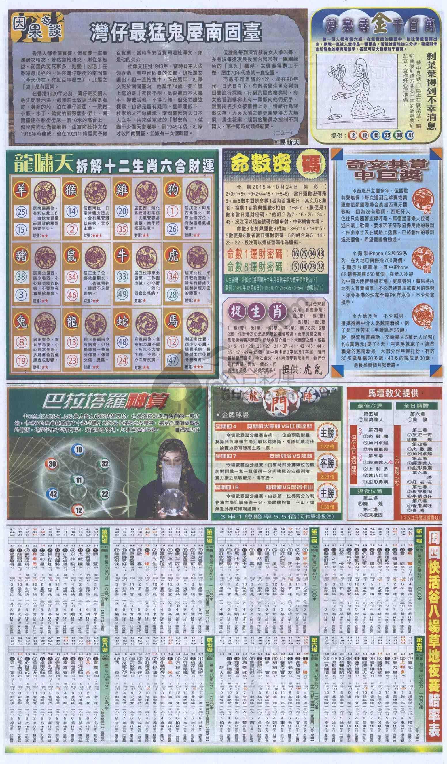 跑狗图