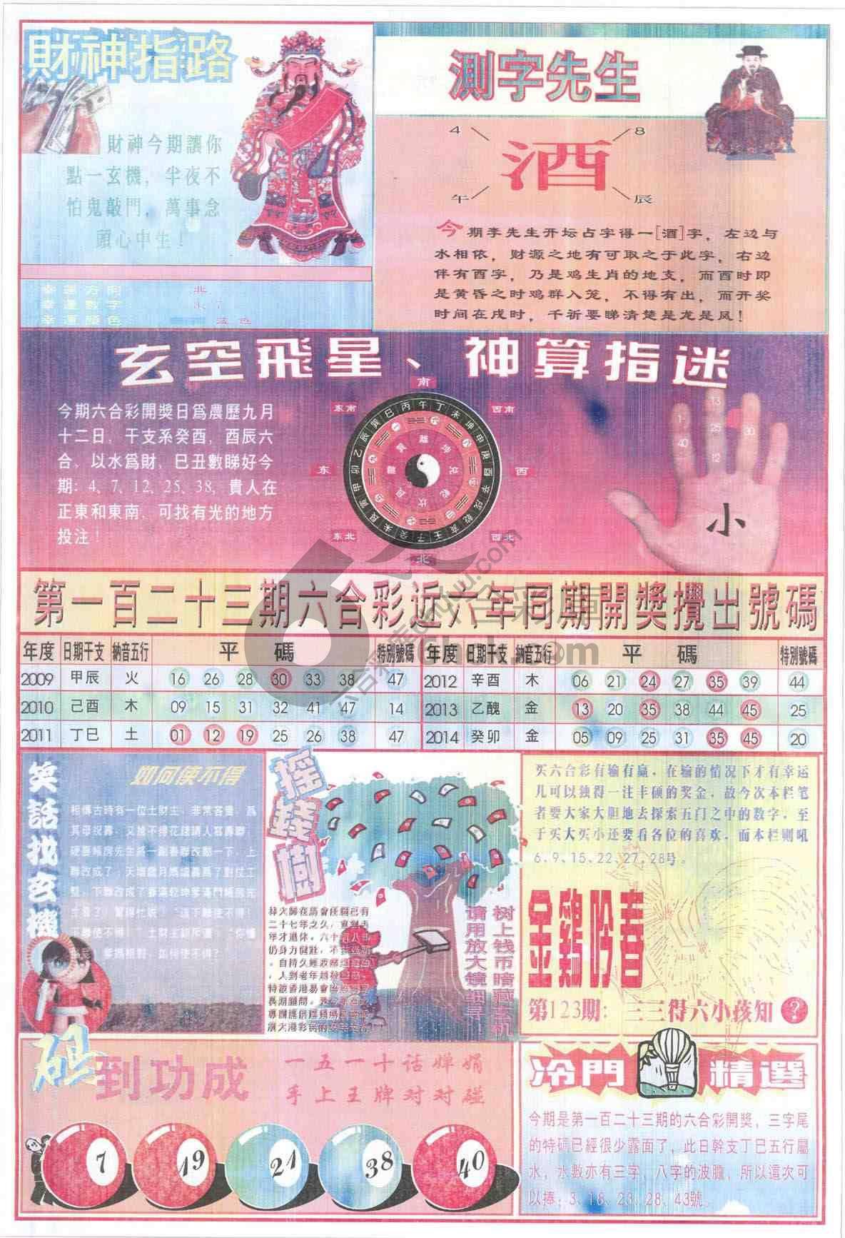 四柱预测