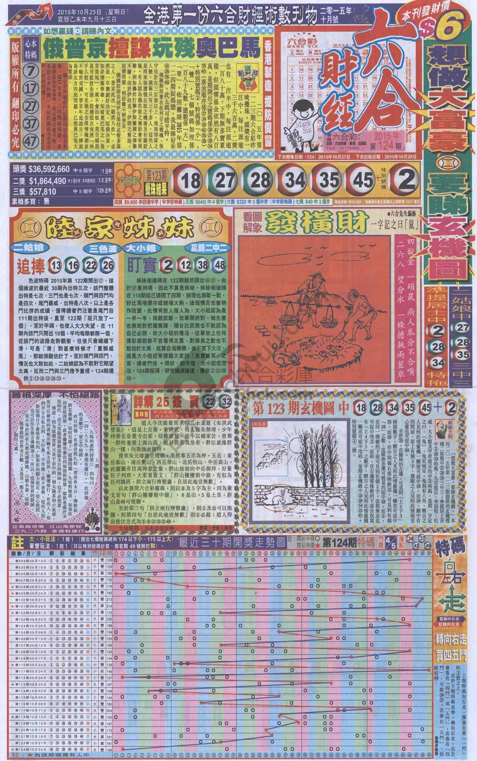 新六合财经