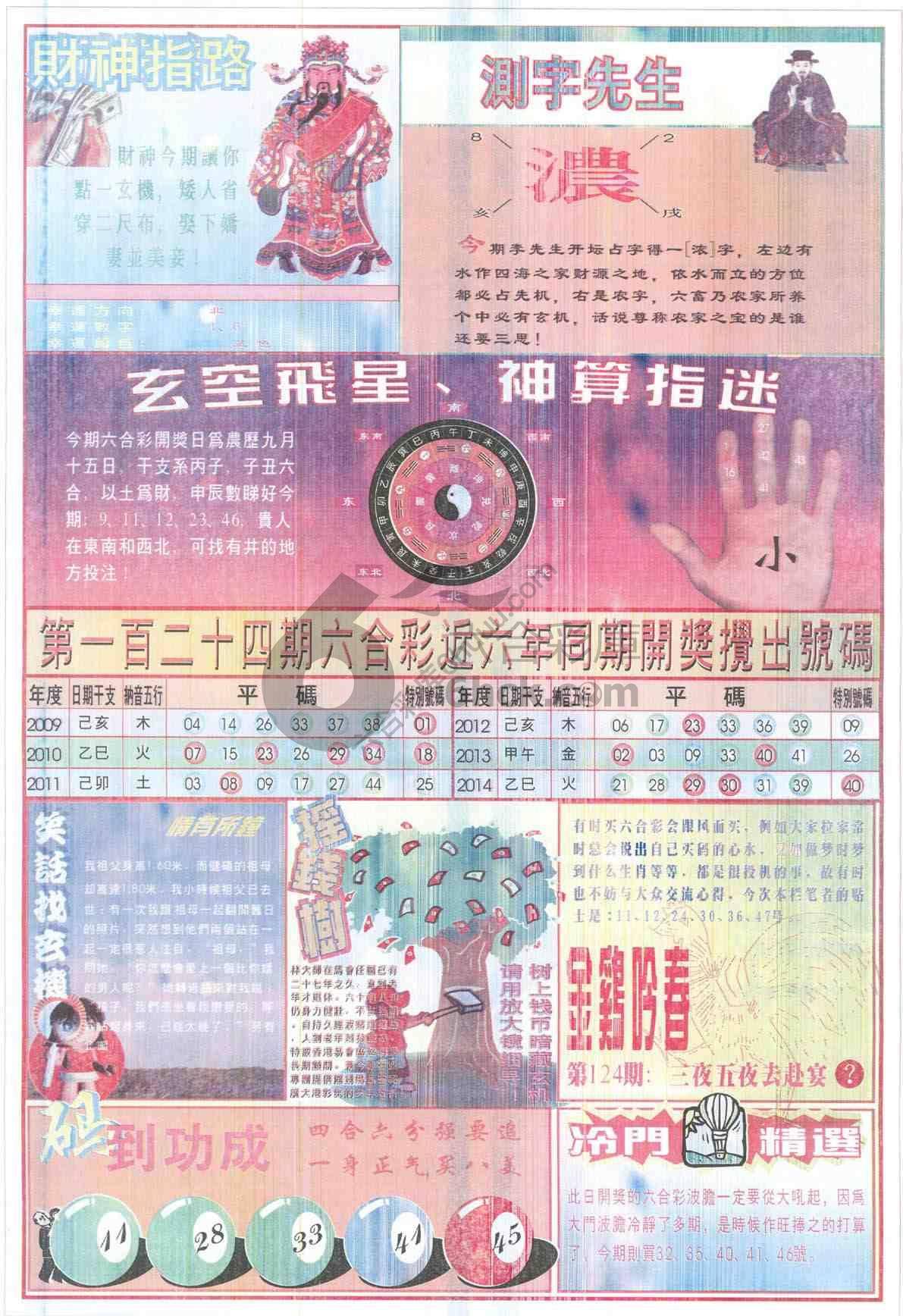 四柱预测