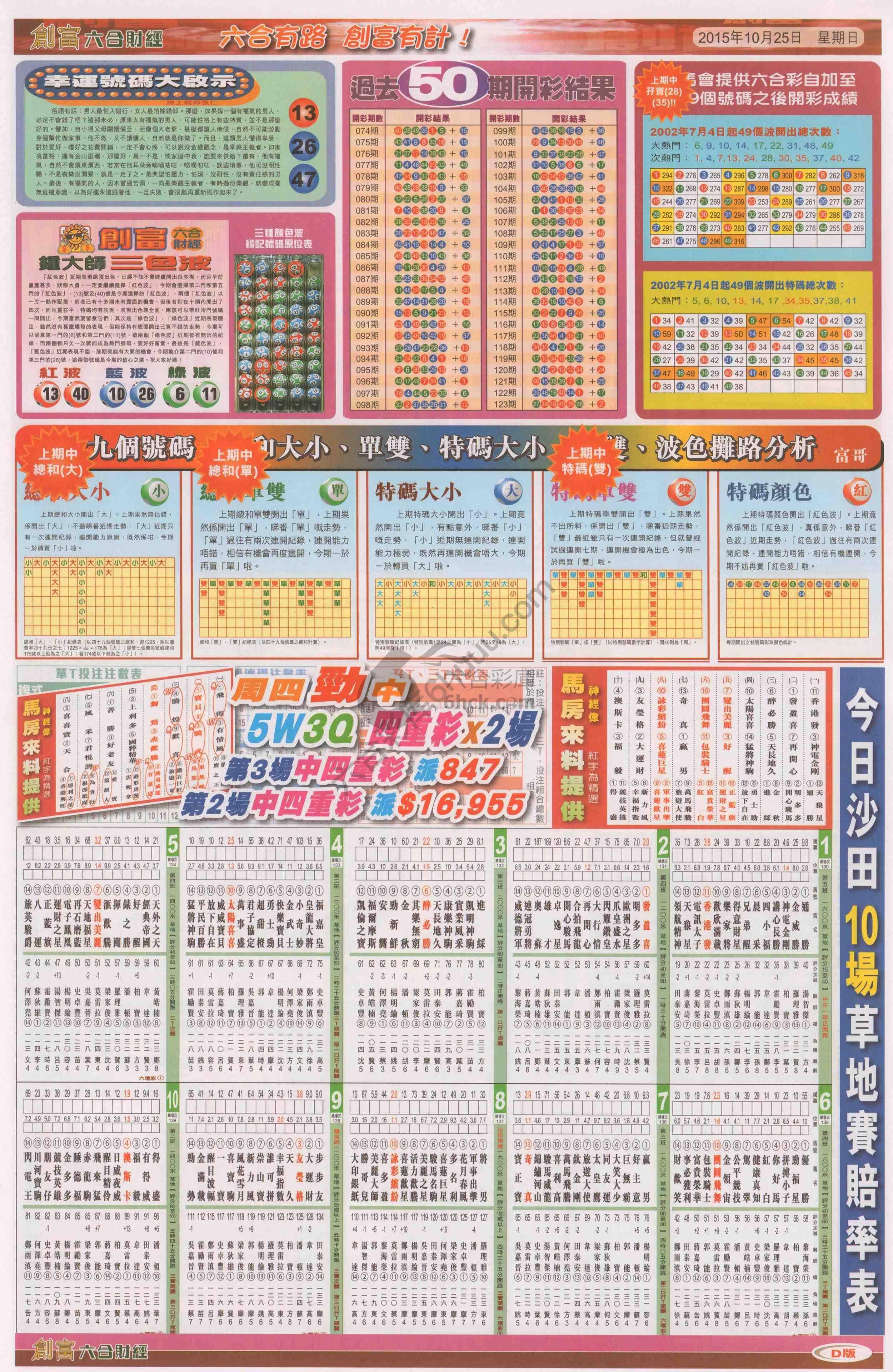 创富