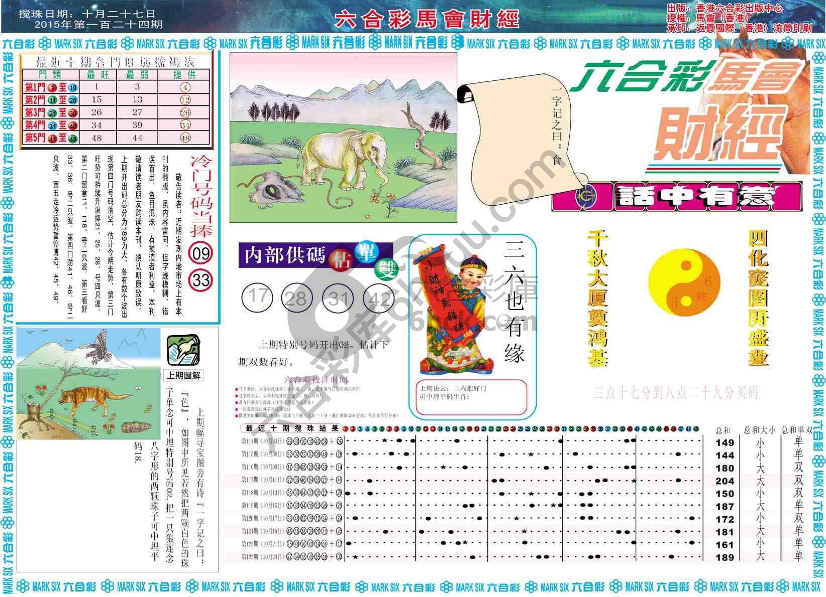六合彩马会财经