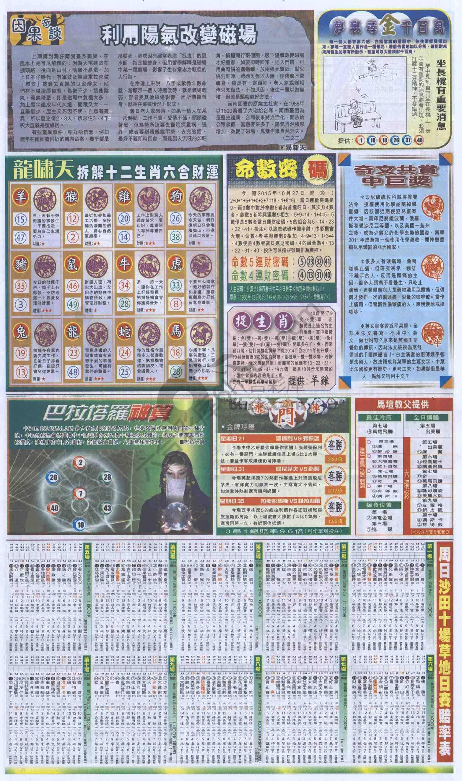 跑狗图