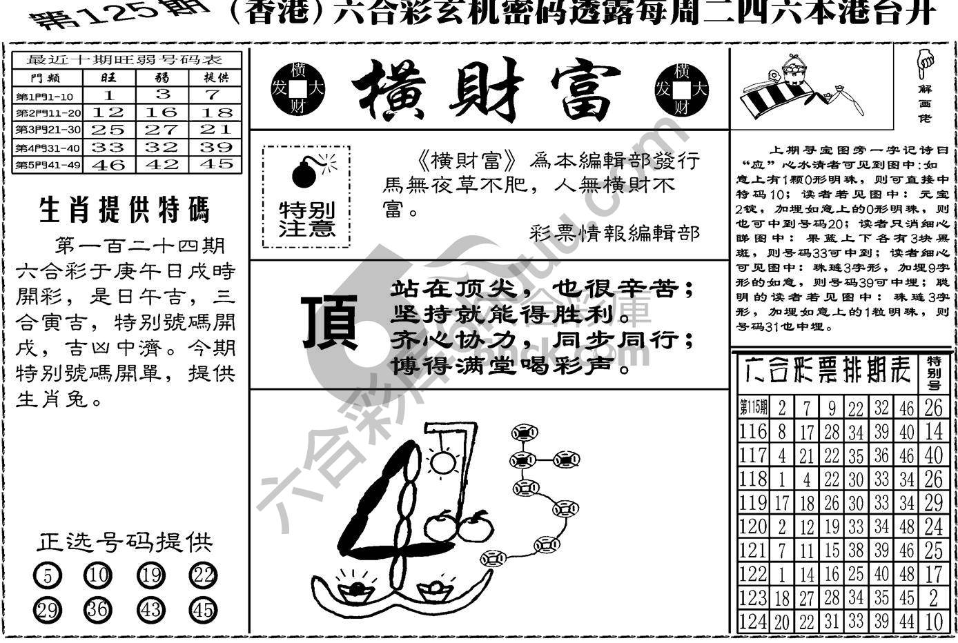 横财富