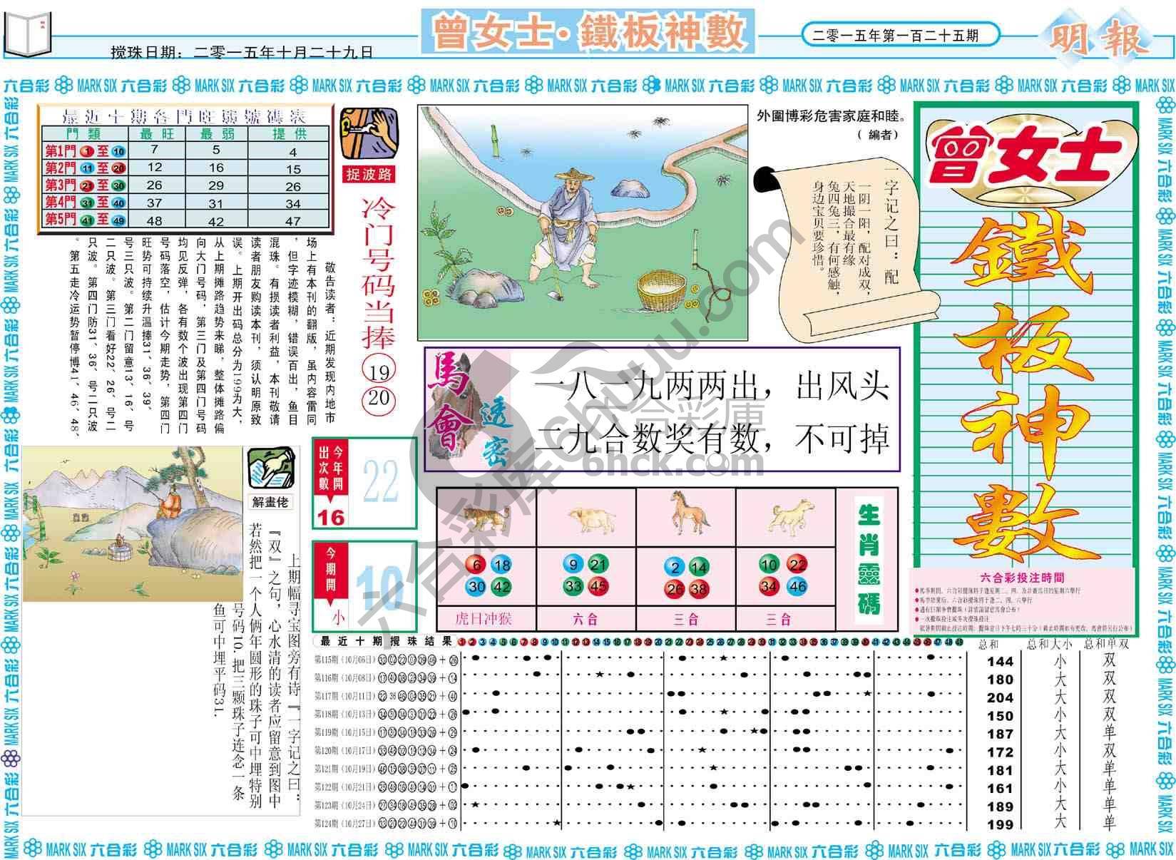 曾女士铁板神数