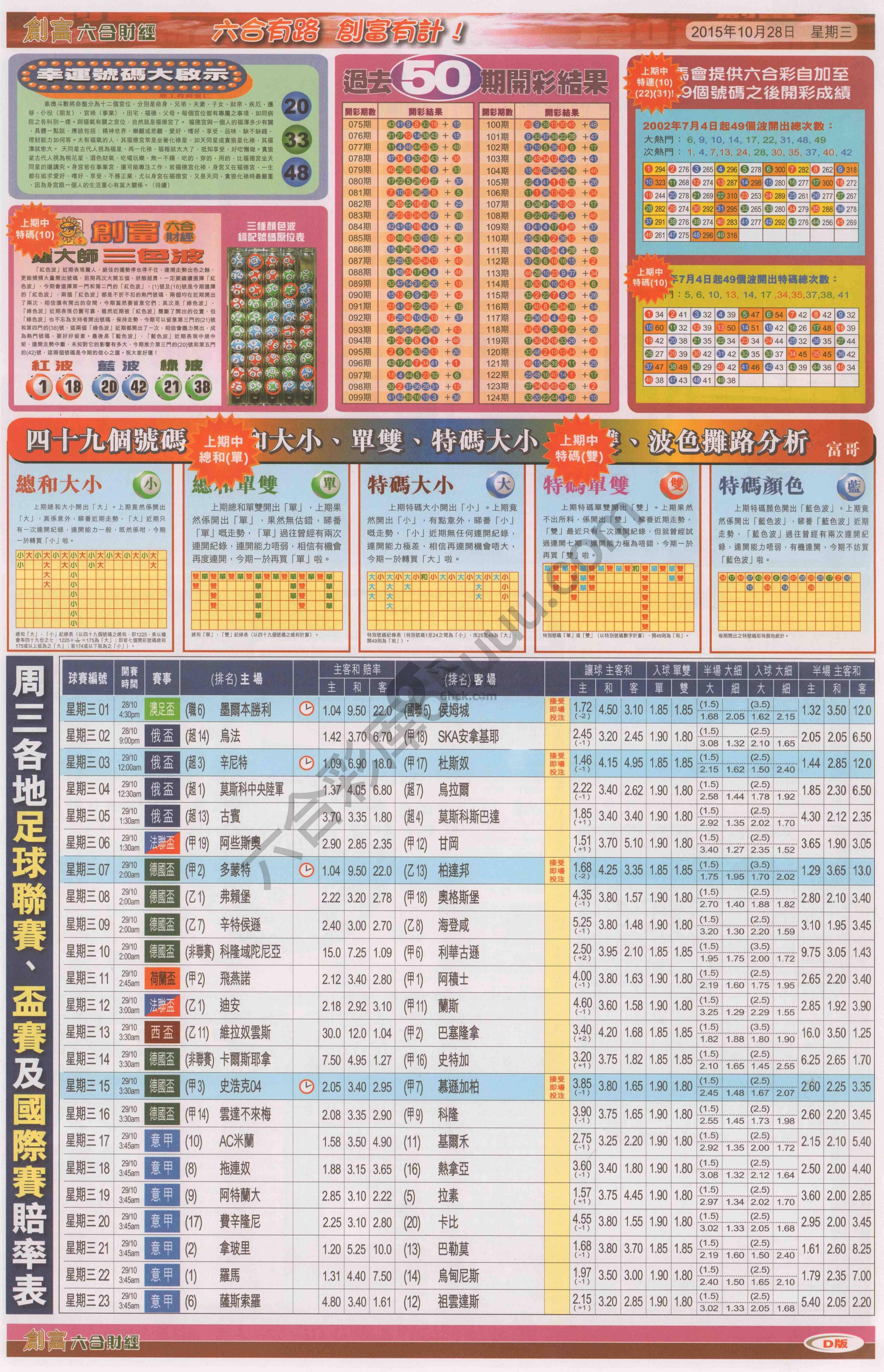 创富