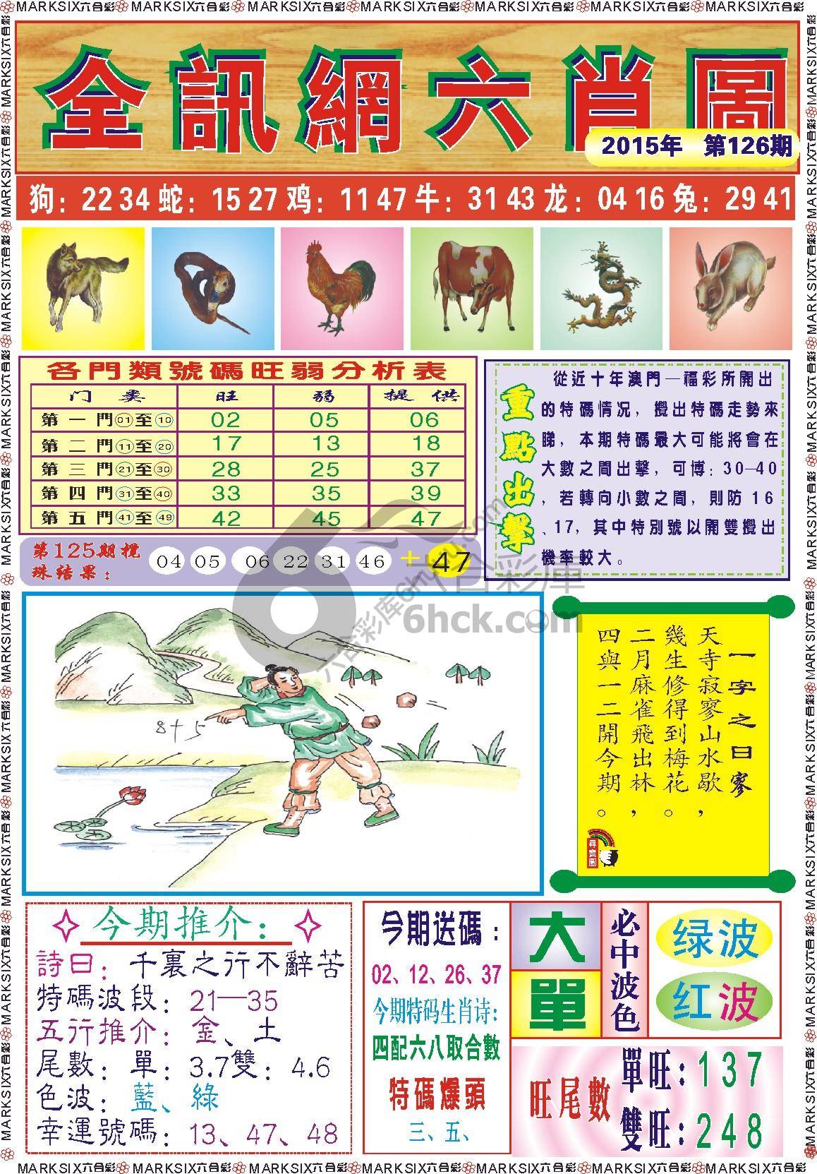 全讯网六肖图