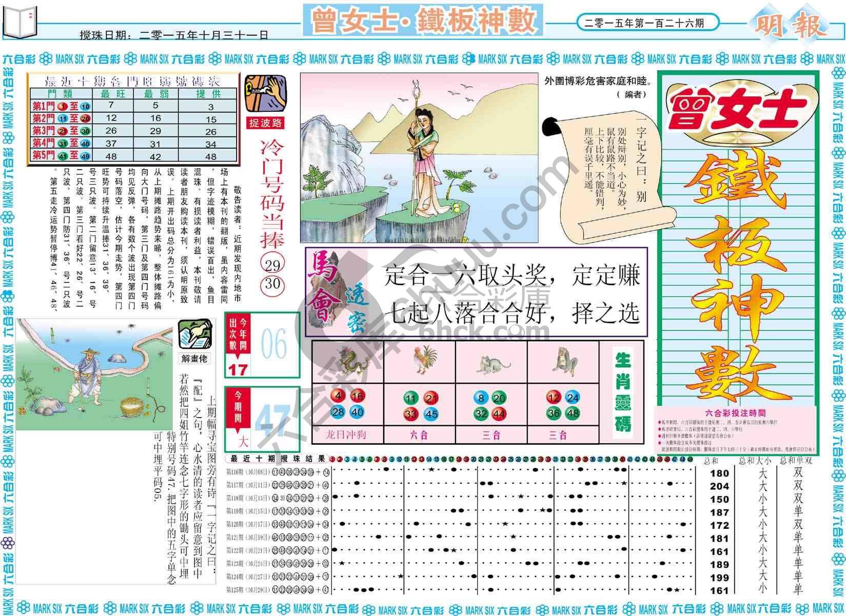 曾女士铁板神数