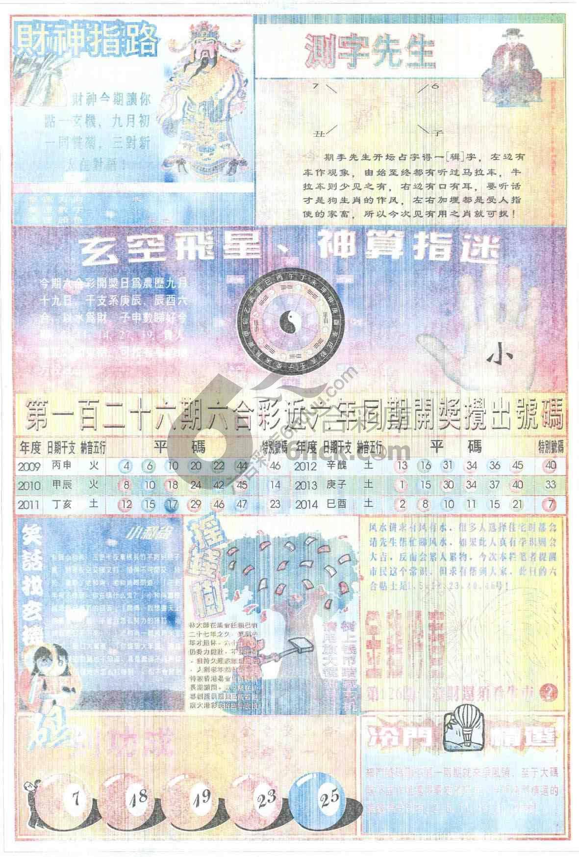 四柱预测