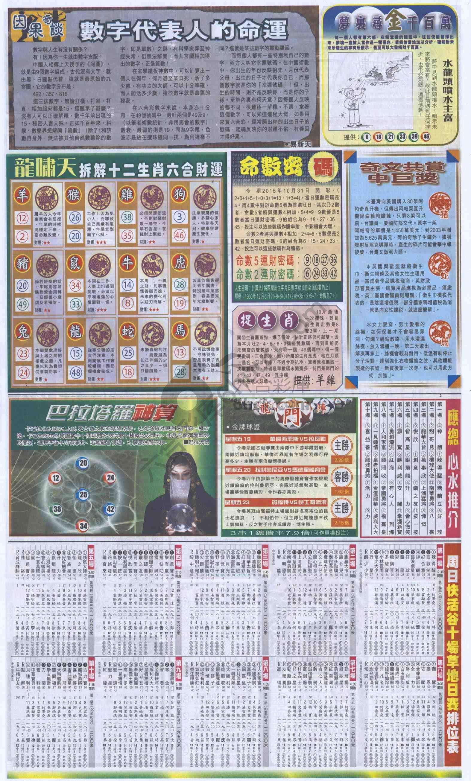 跑狗图