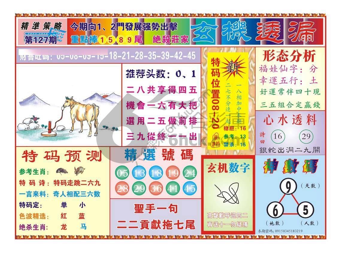 玄机透漏