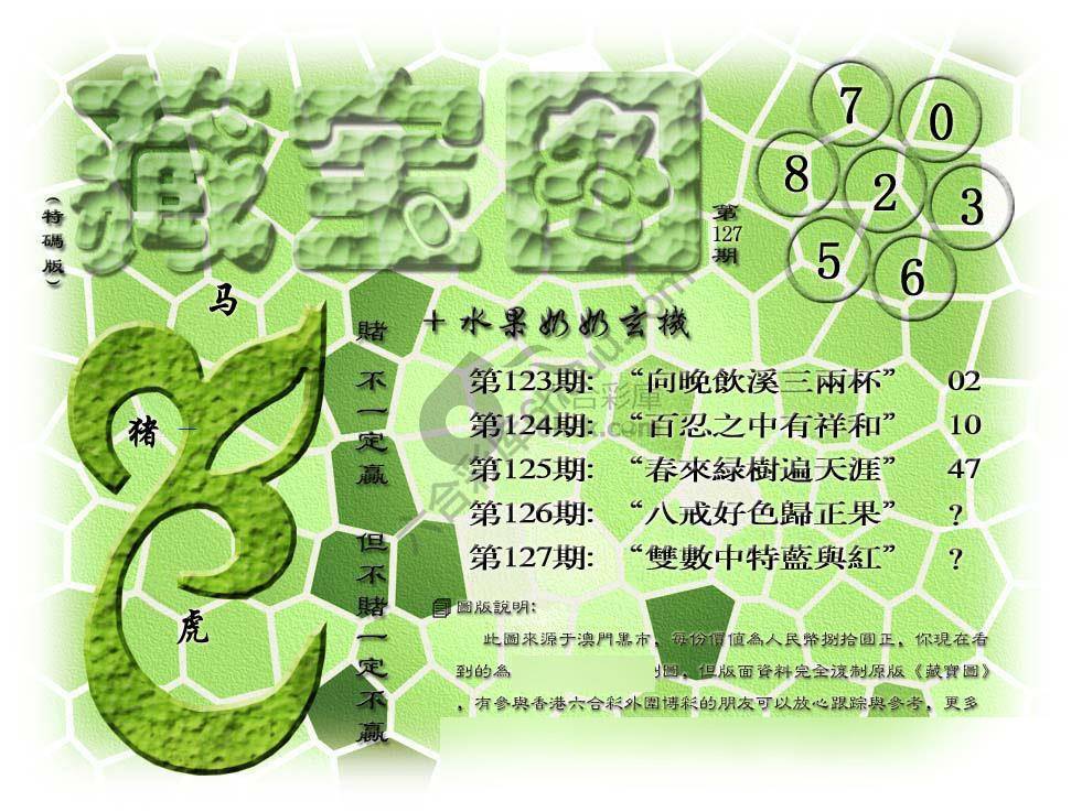 藏宝图