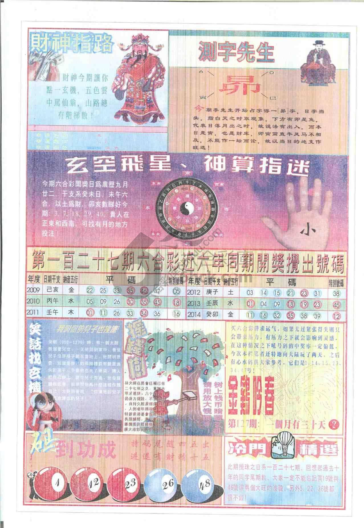 四柱预测