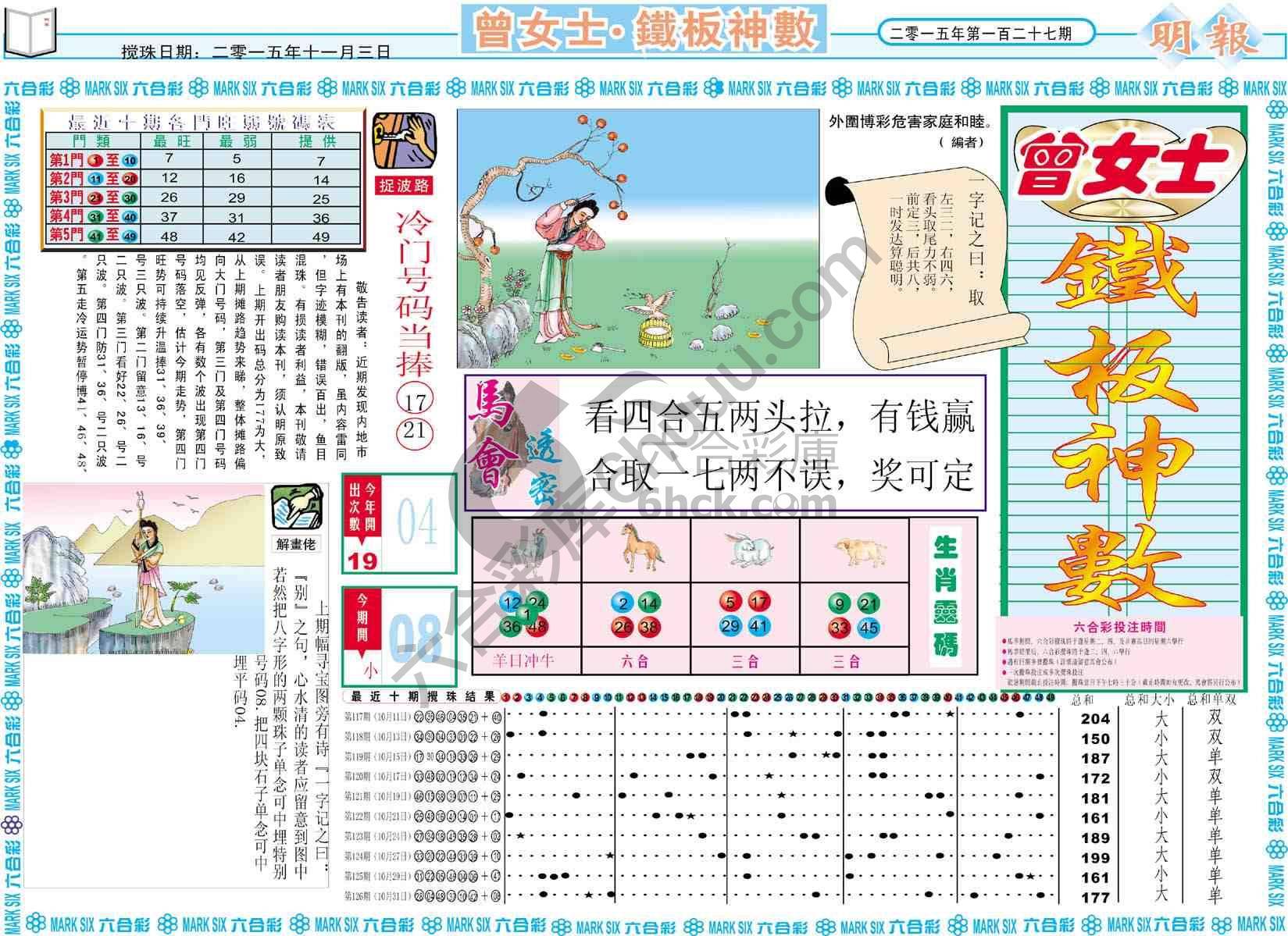 曾女士铁板神数