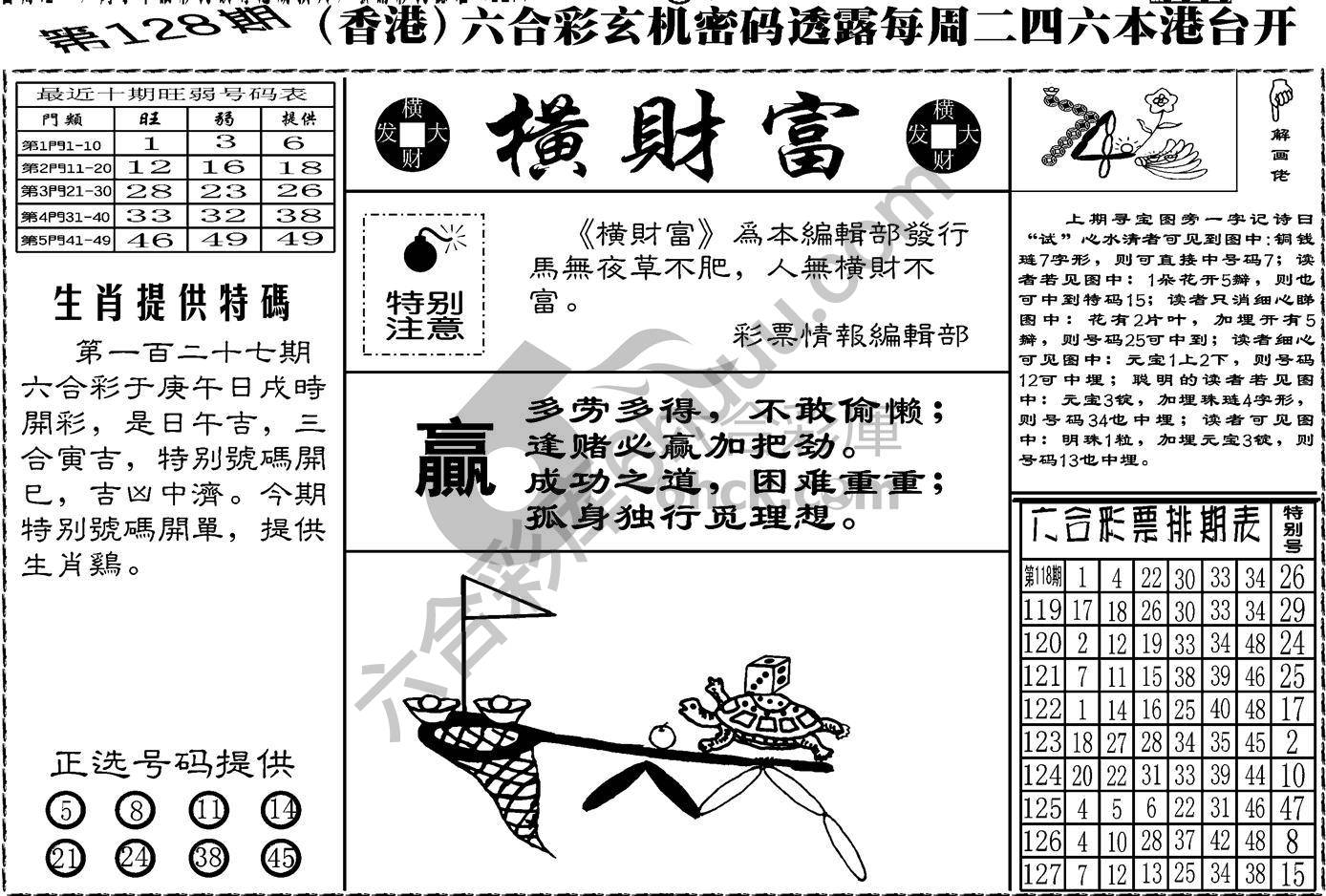 横财富