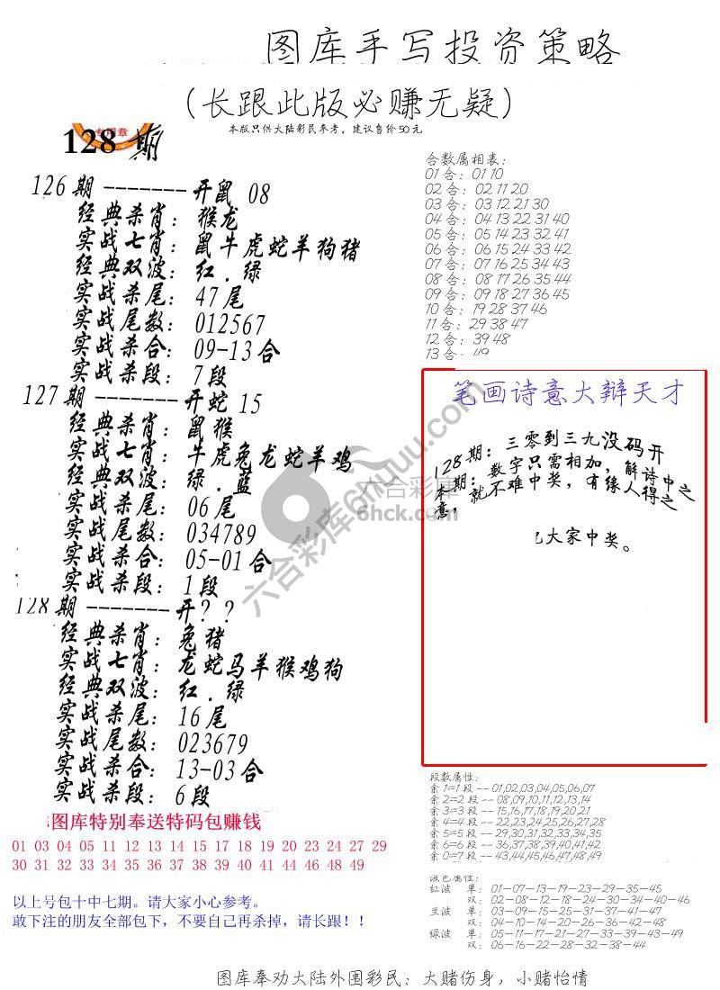 手写投资策略