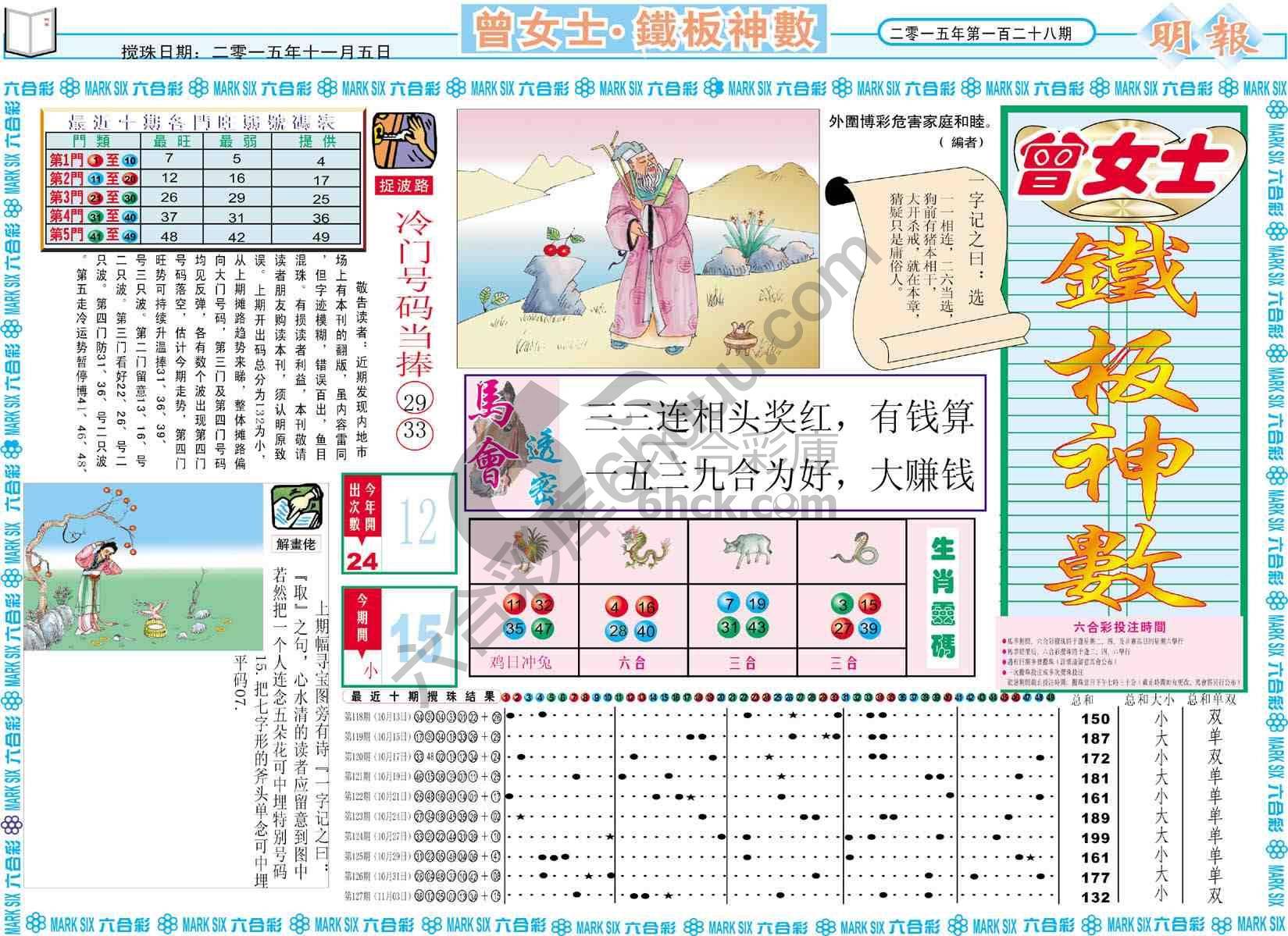 曾女士铁板神数