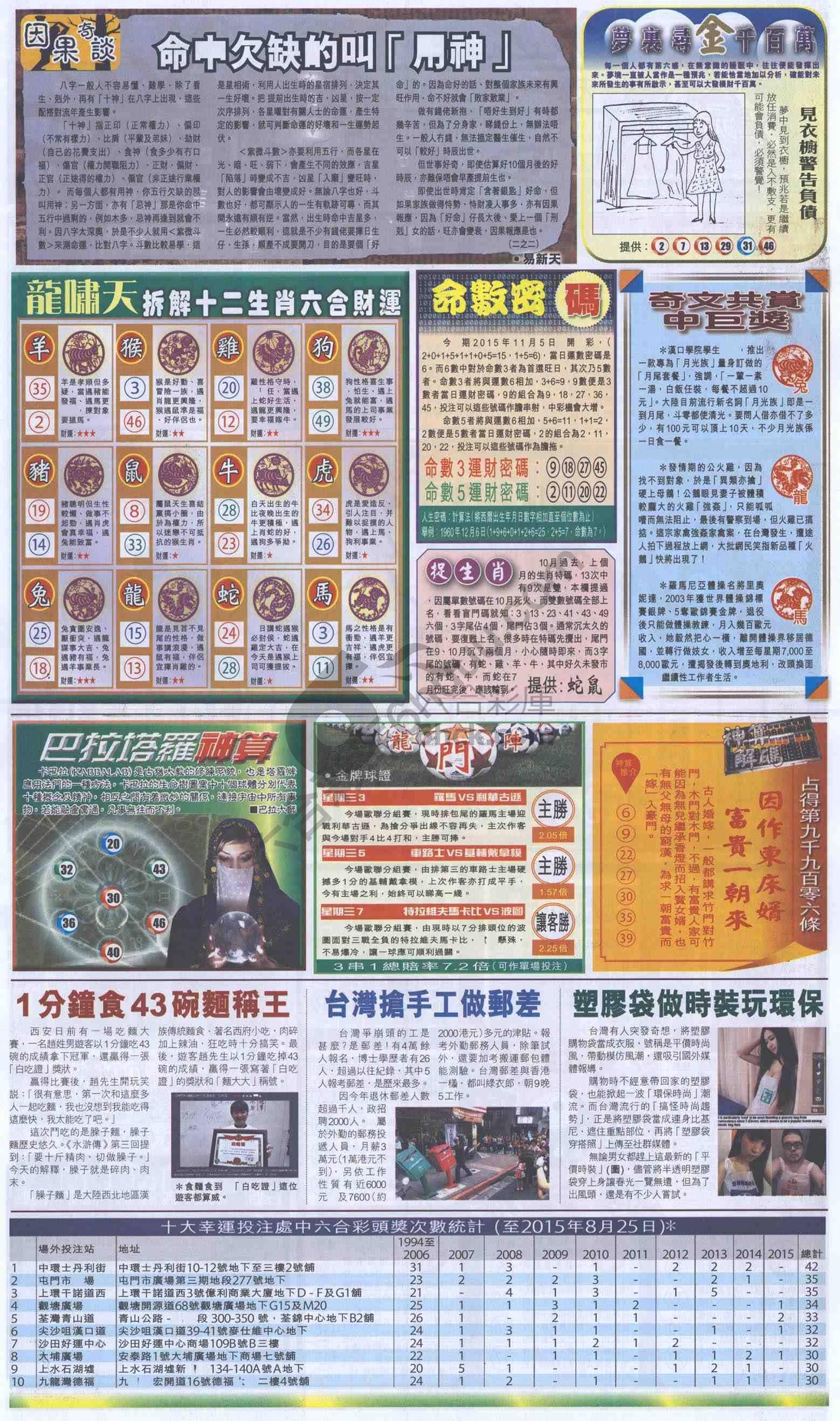 跑狗图