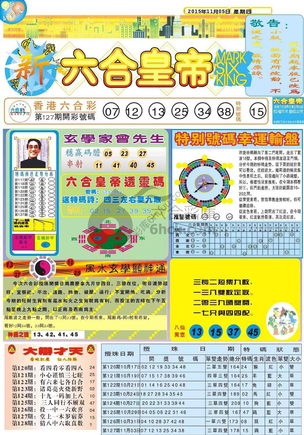 新六合皇帝
