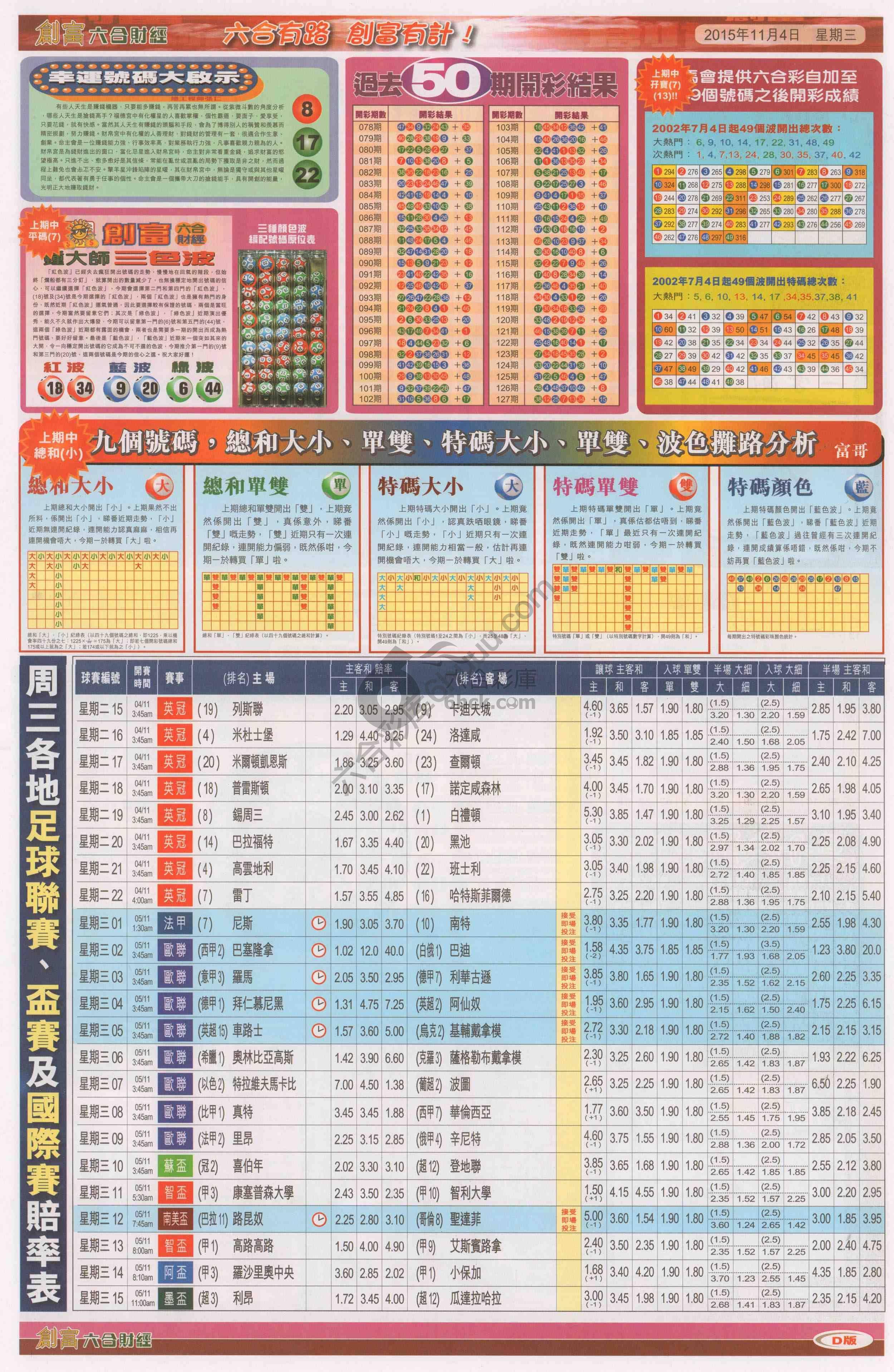创富