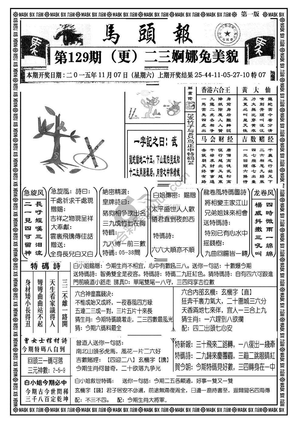 马头报