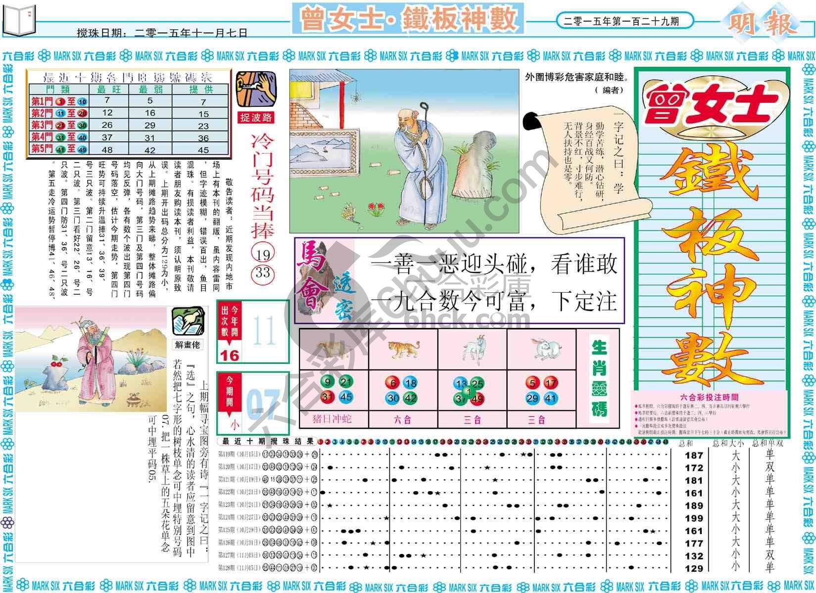 曾女士铁板神数