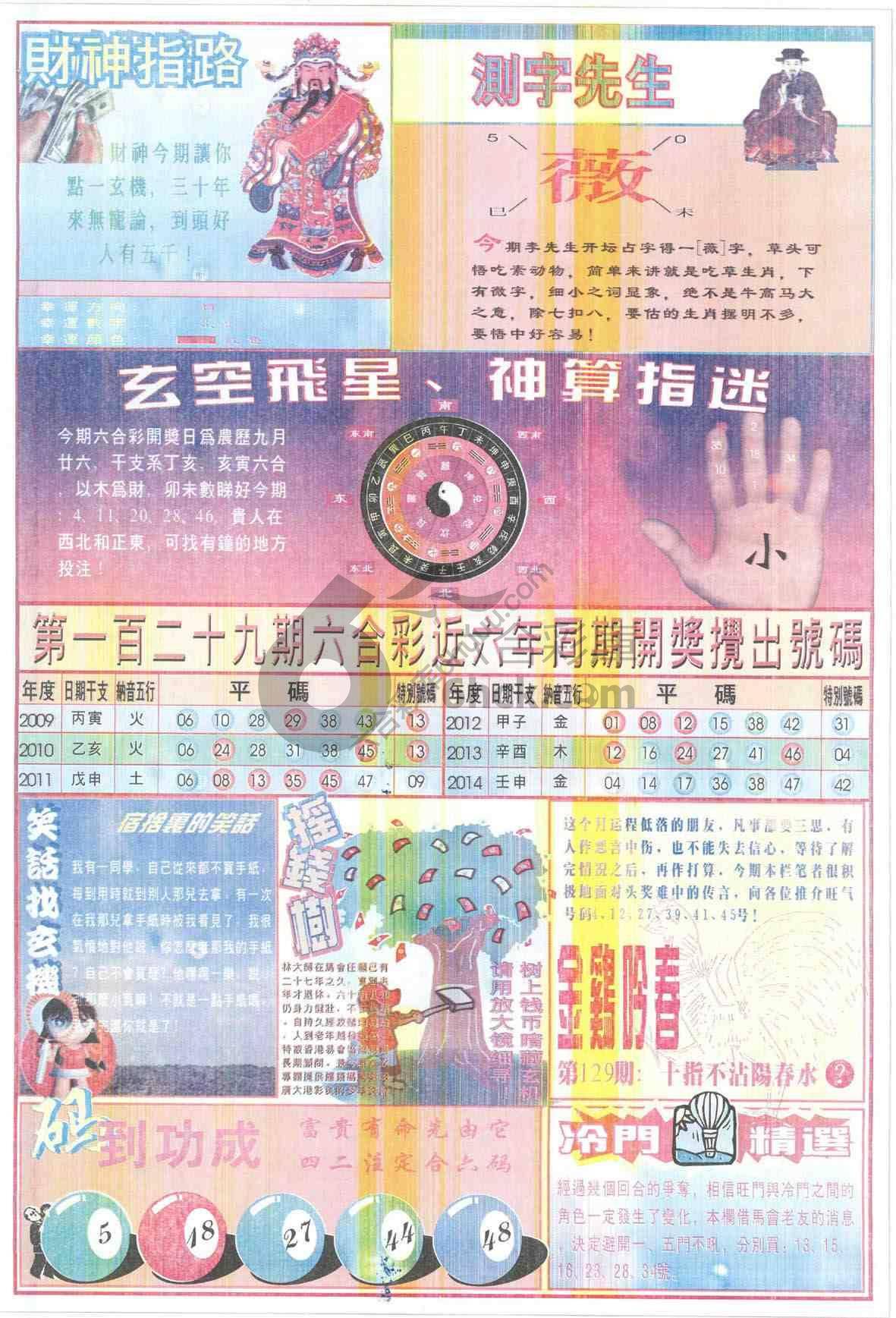 四柱预测