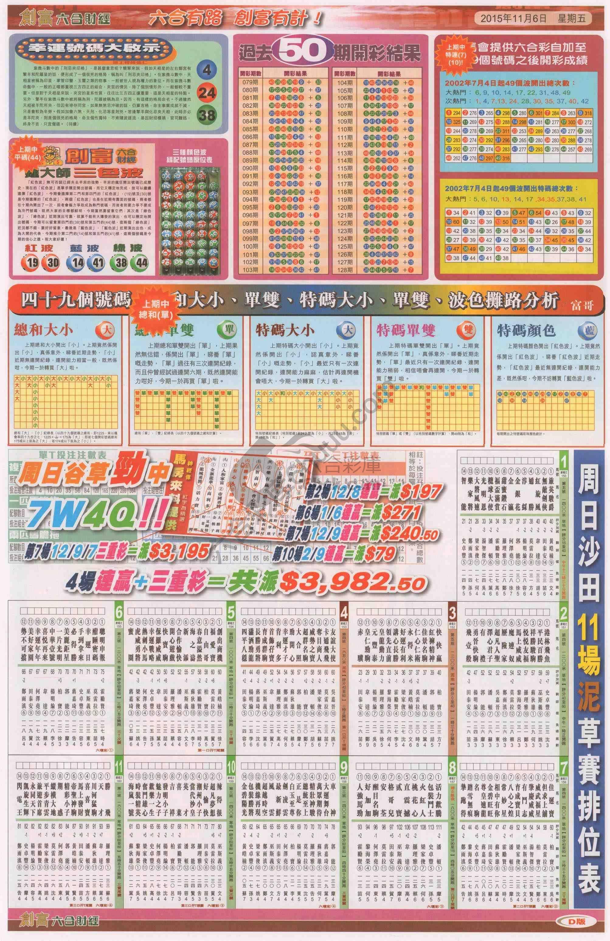 创富