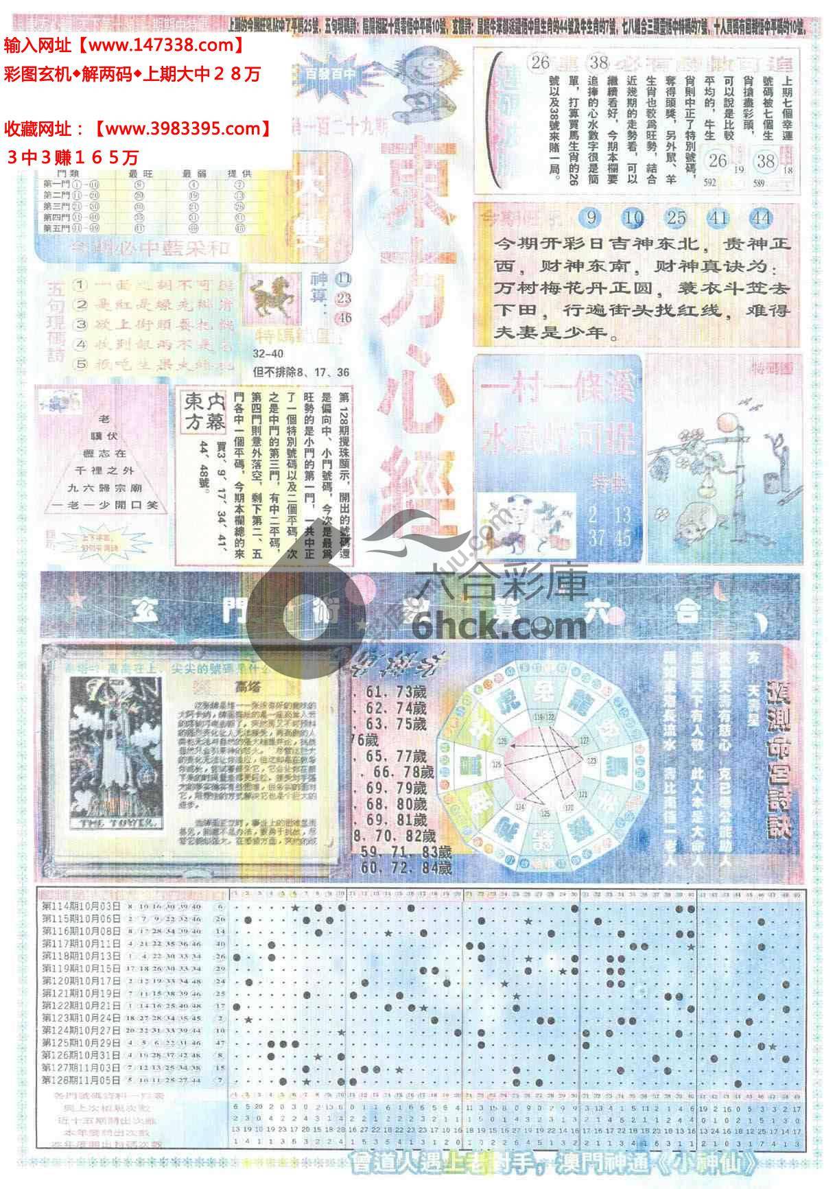 东方心经