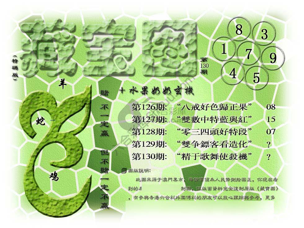 藏宝图