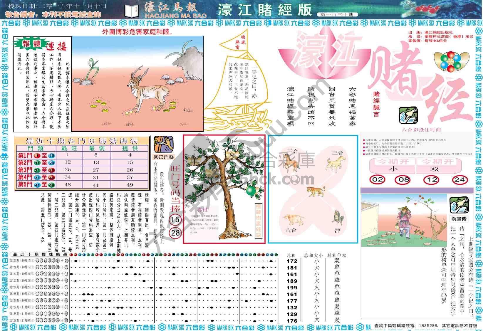 濠江赌经