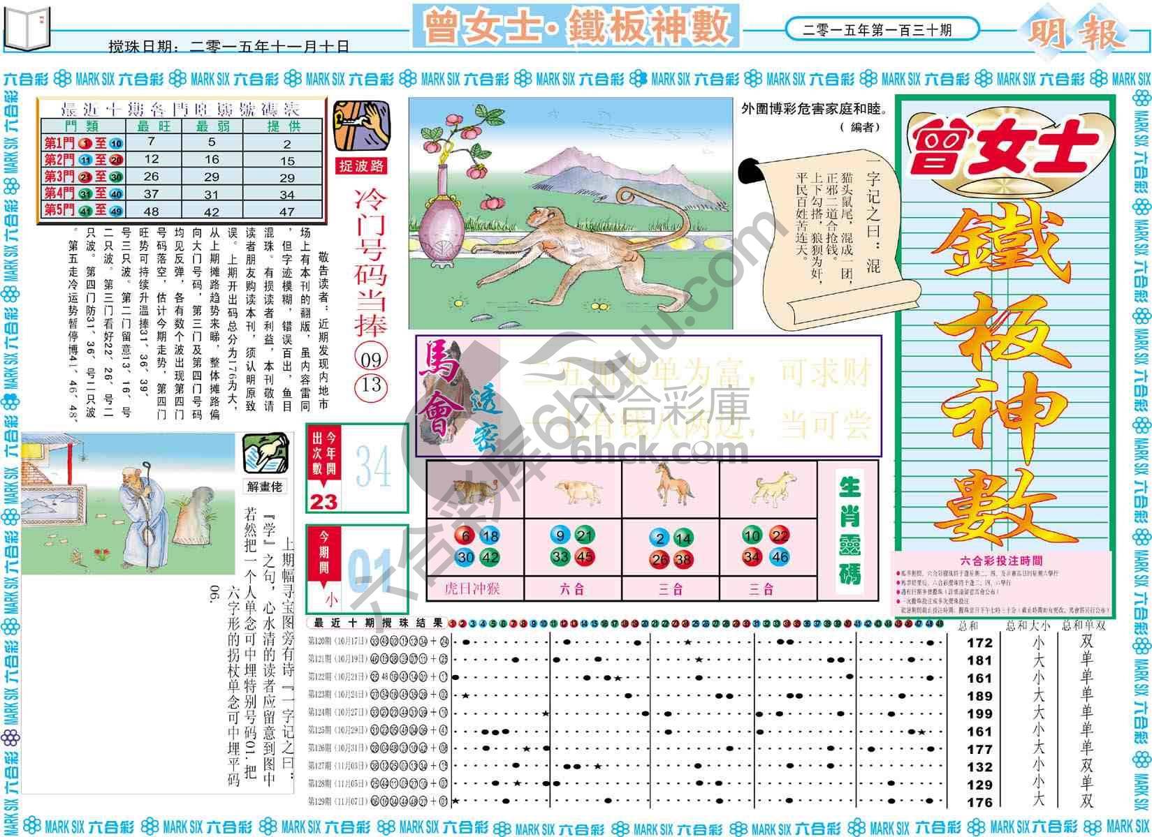 曾女士铁板神数
