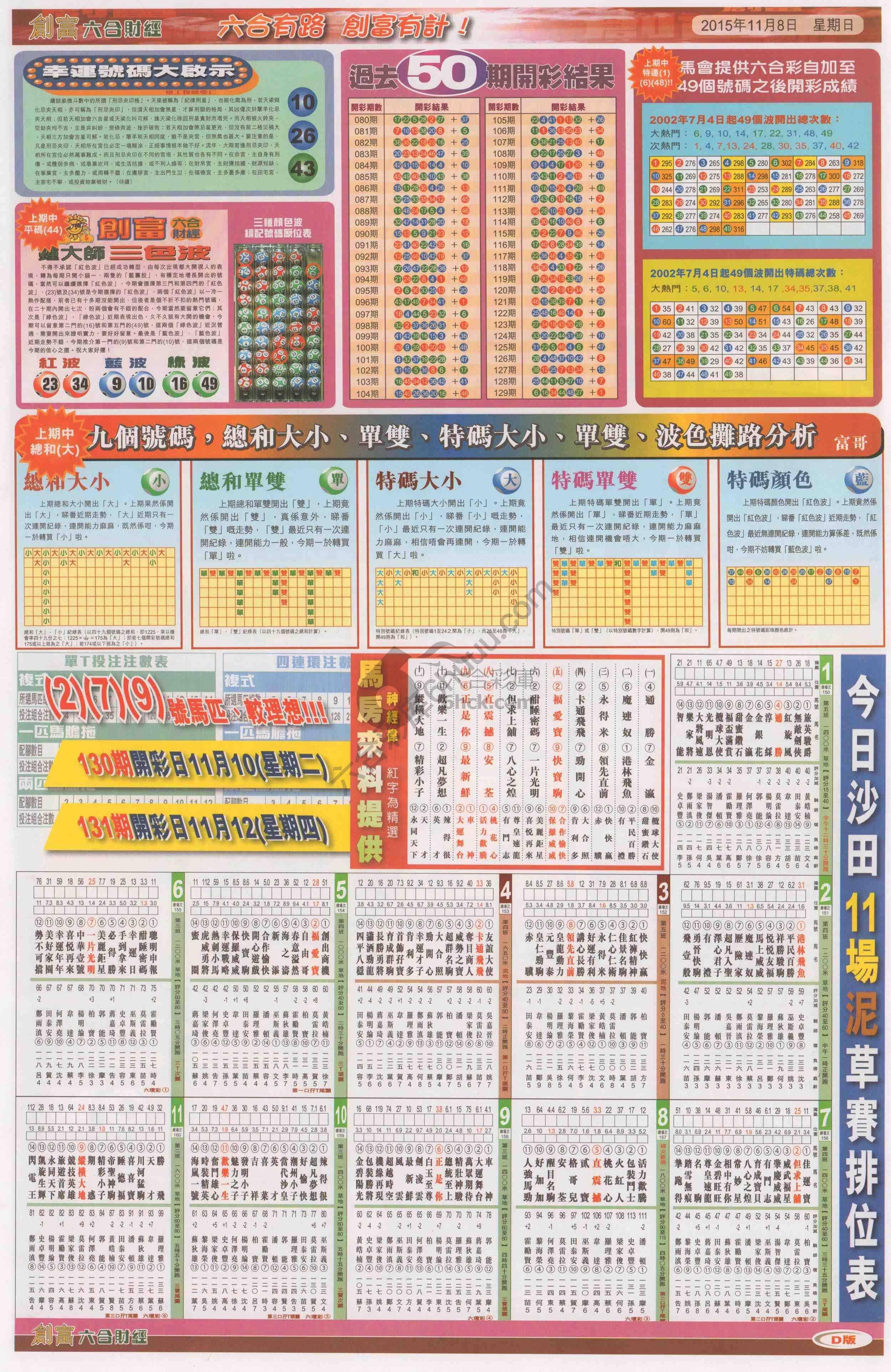 创富