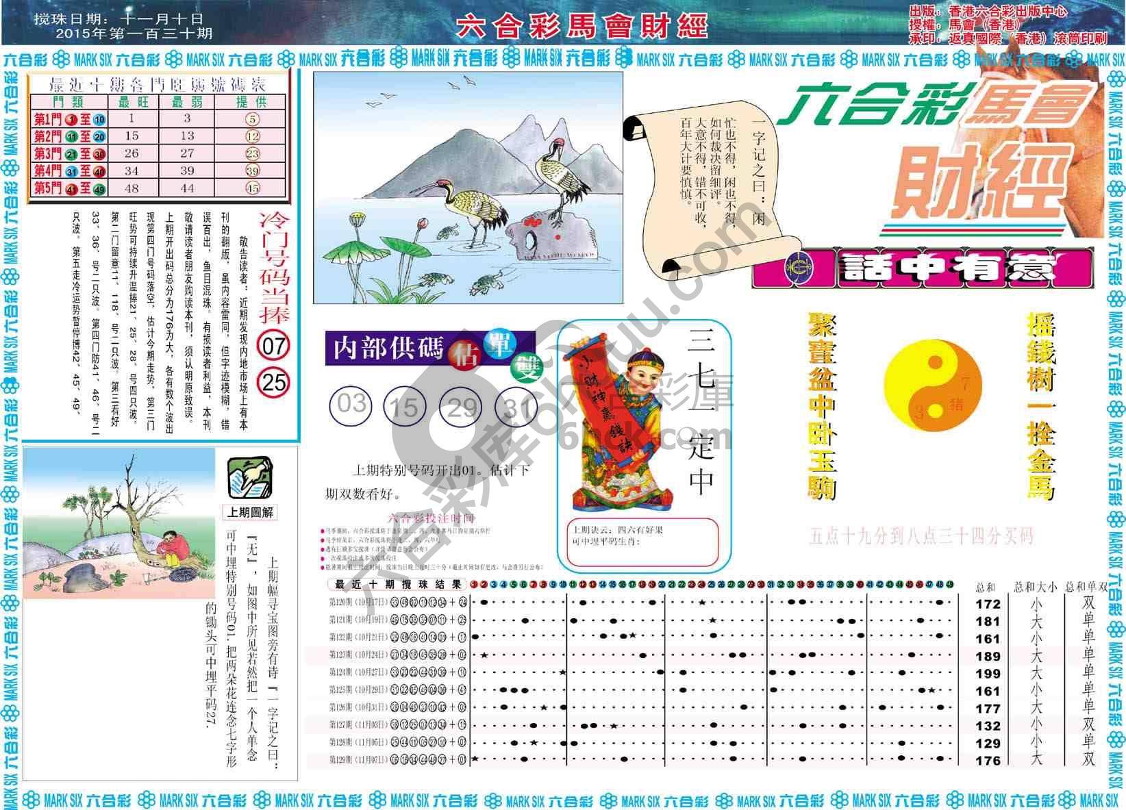 六合彩马会财经