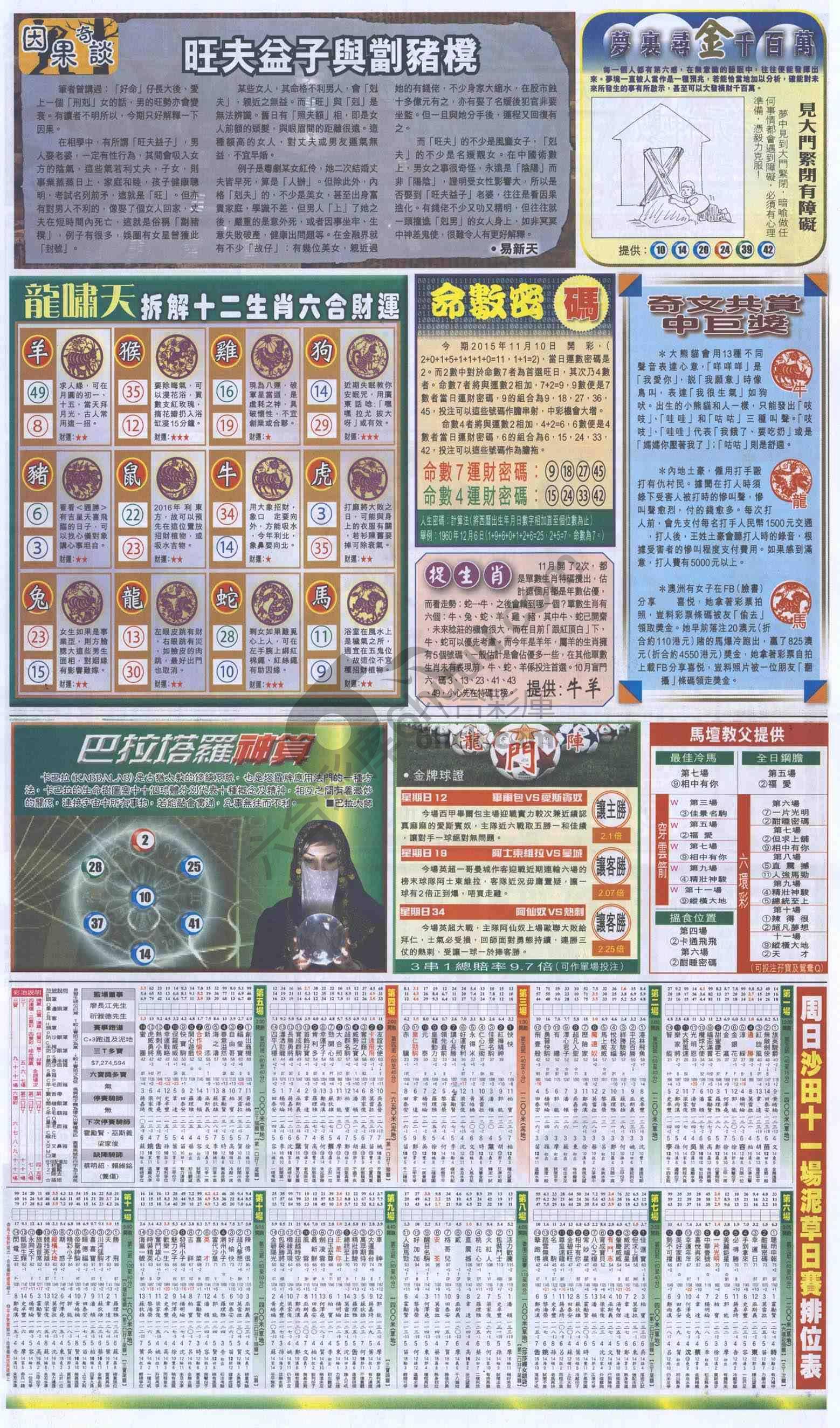 跑狗图