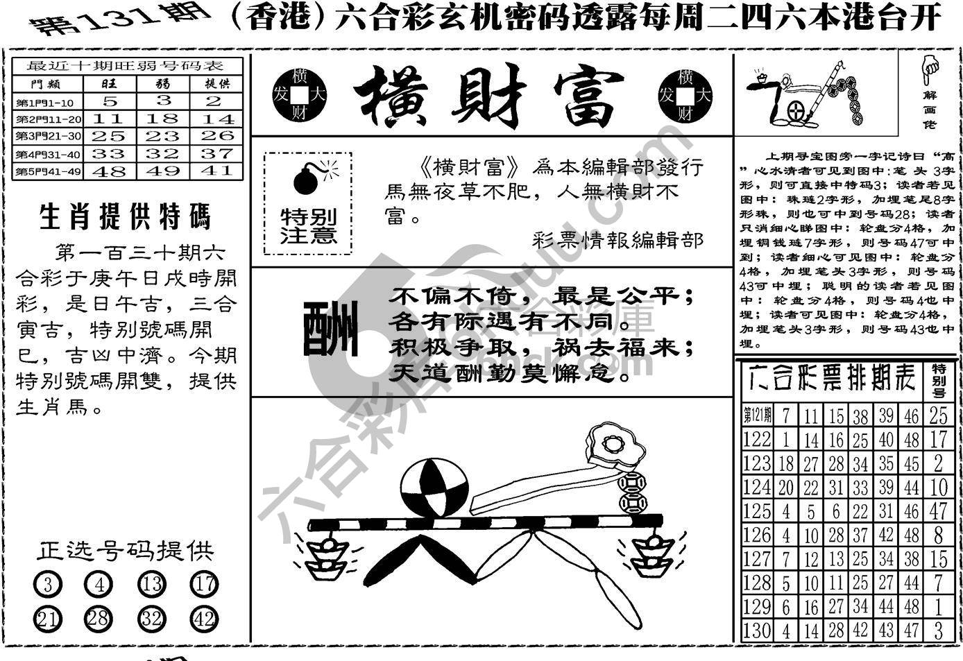 横财富