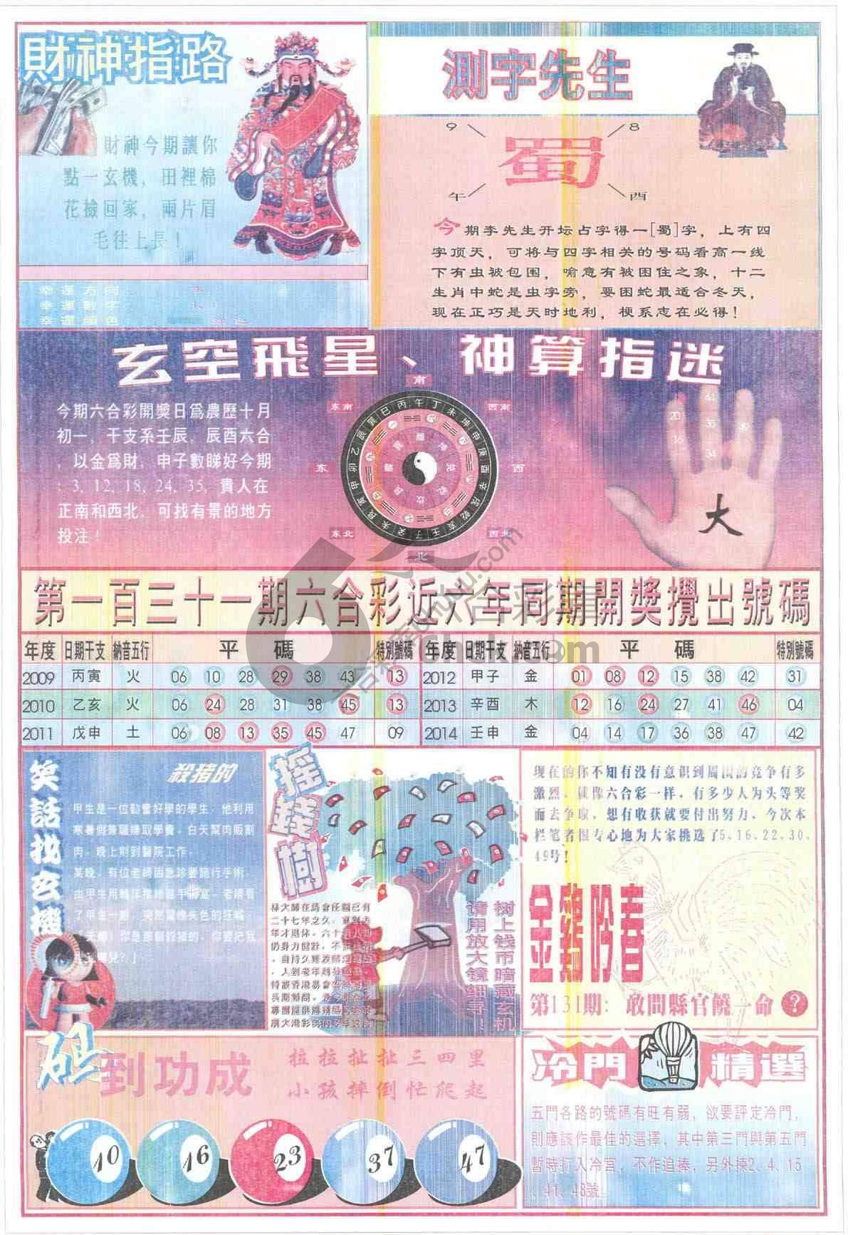 四柱预测
