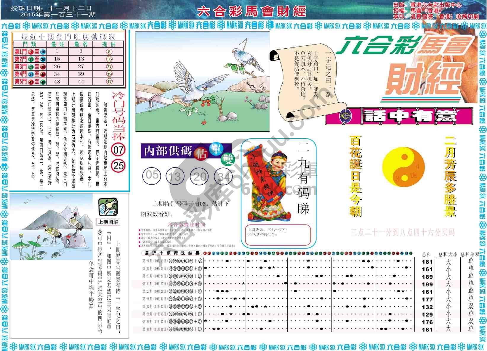 六合彩马会财经
