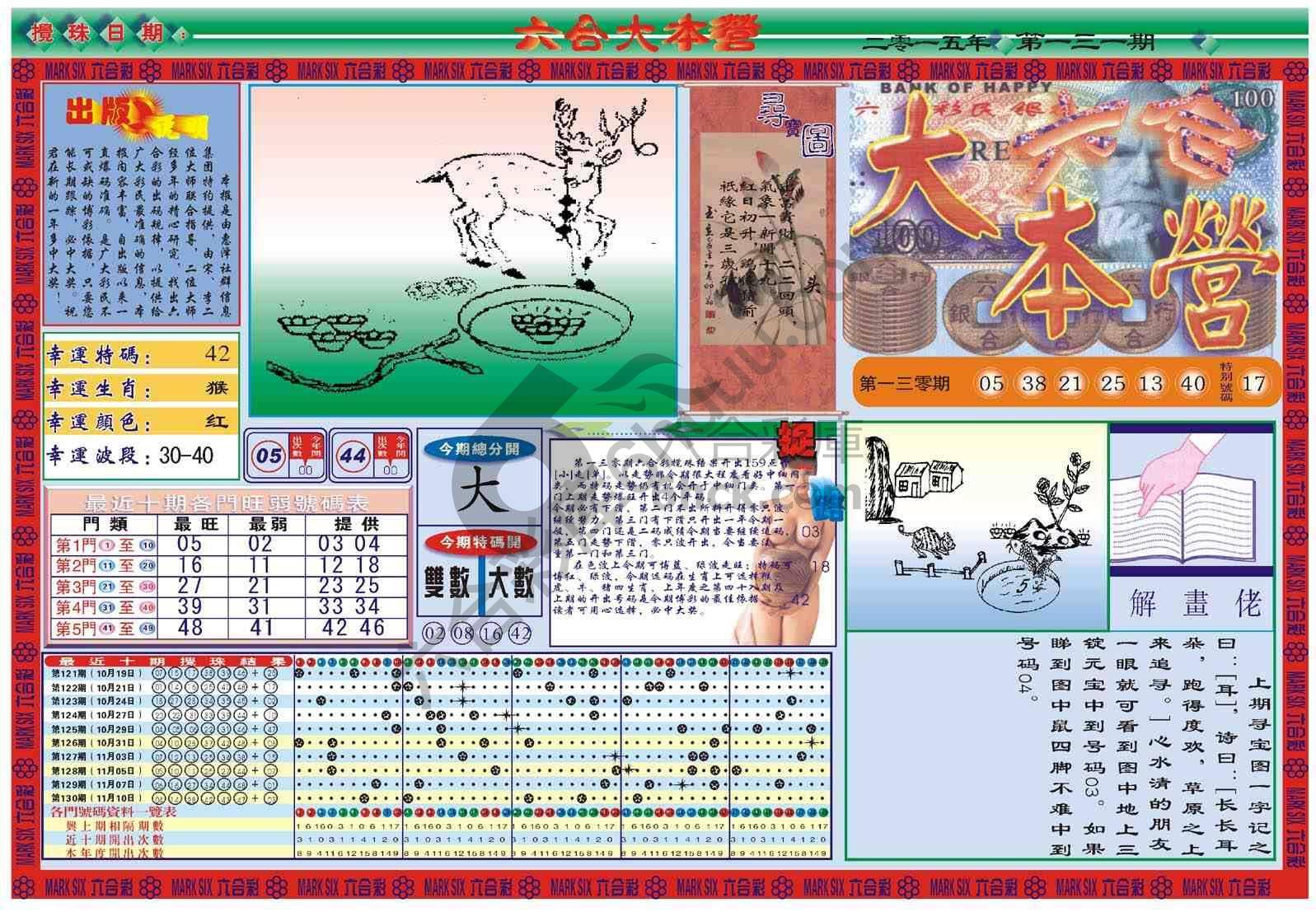 六合大本营