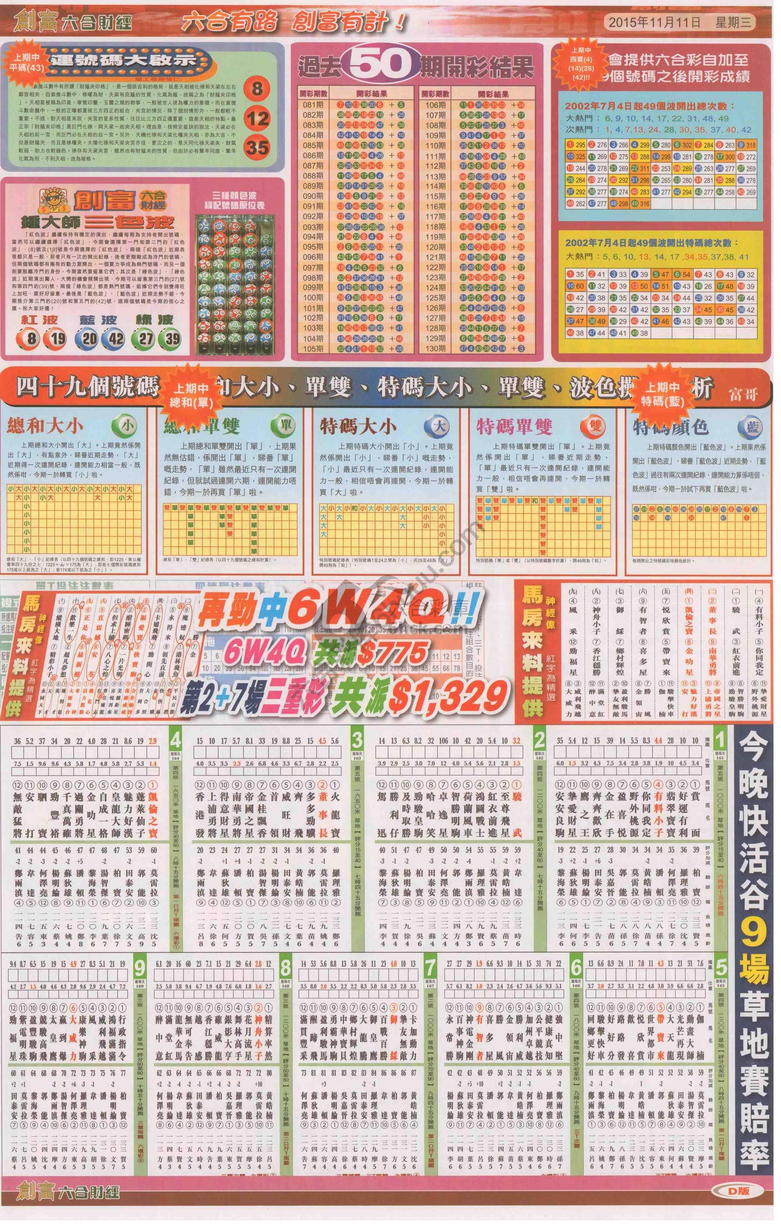 创富