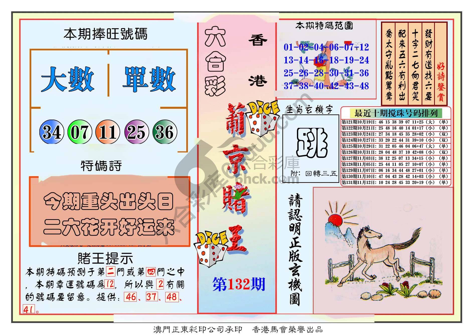 葡京赌王