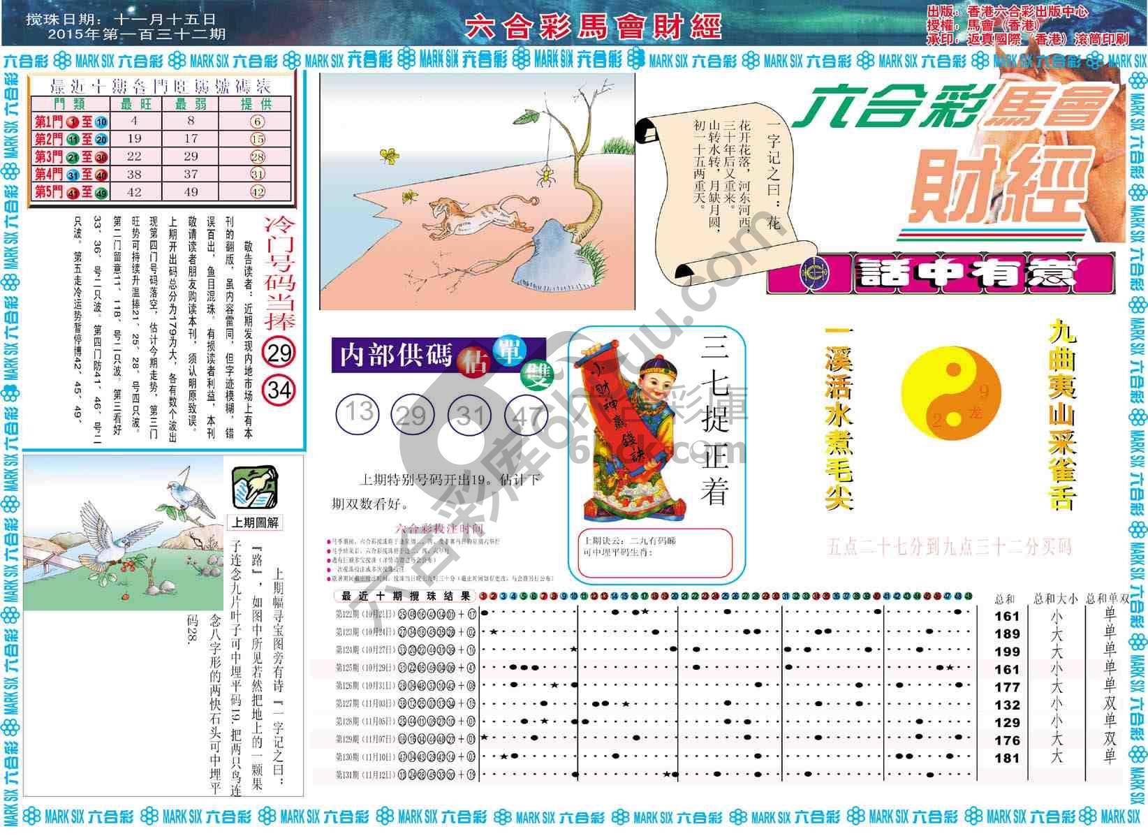 六合彩马会财经