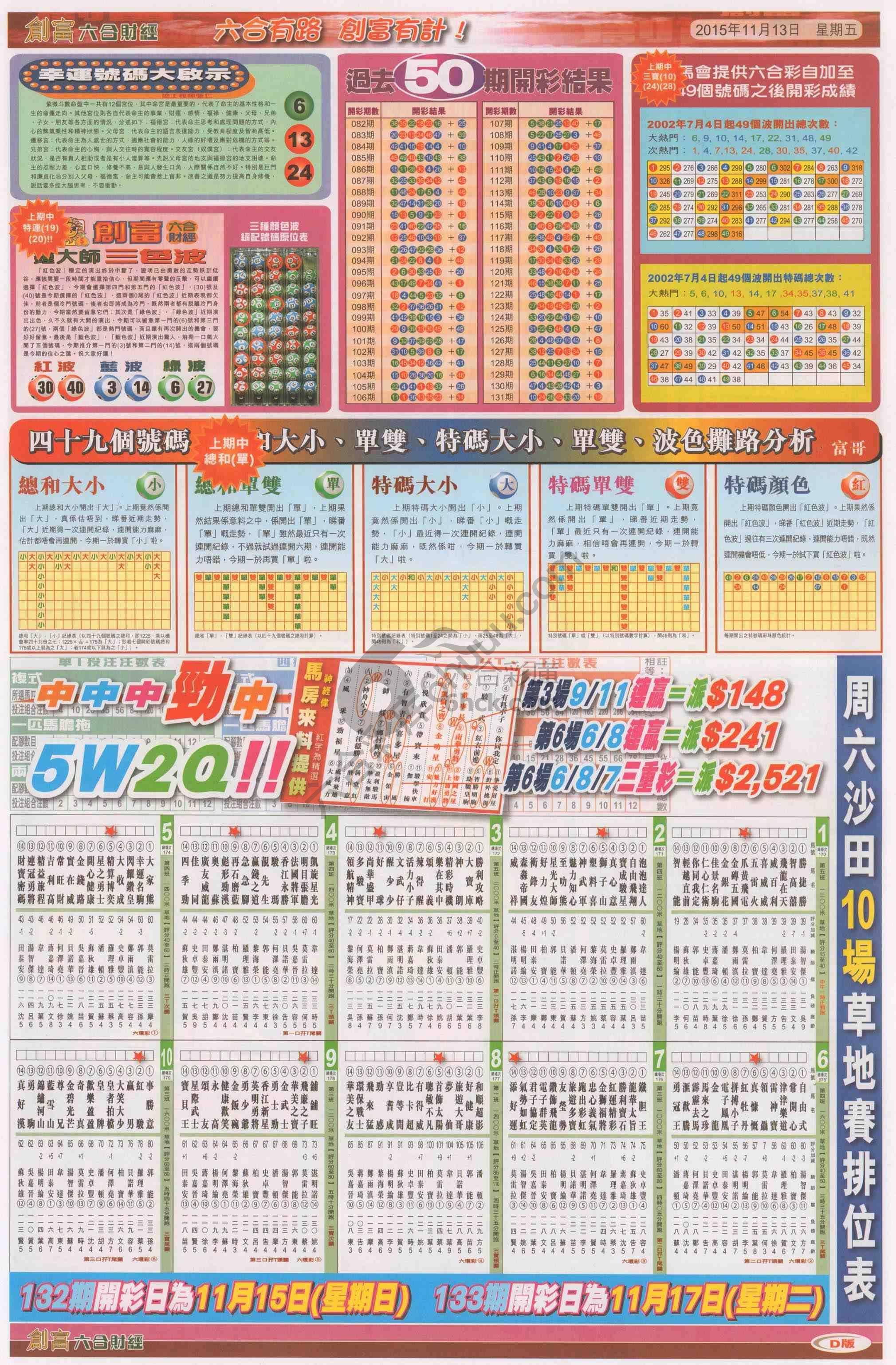创富