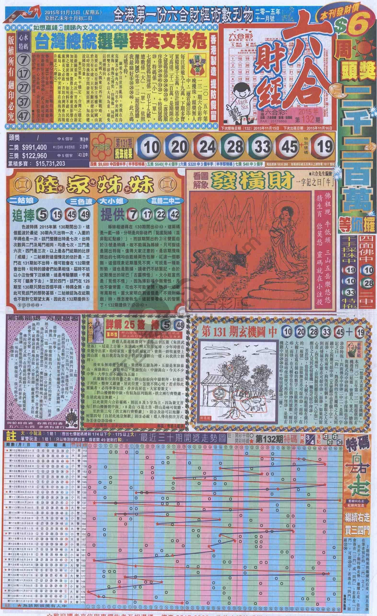 新六合财经