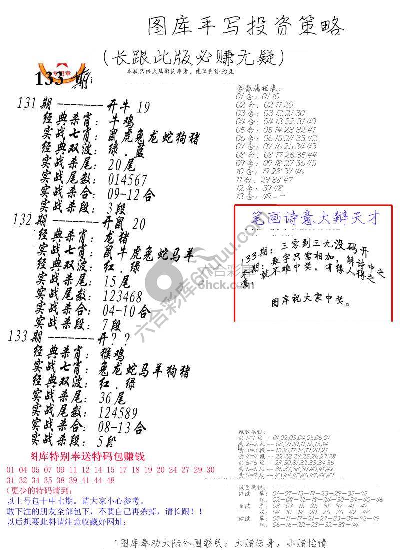 手写投资策略