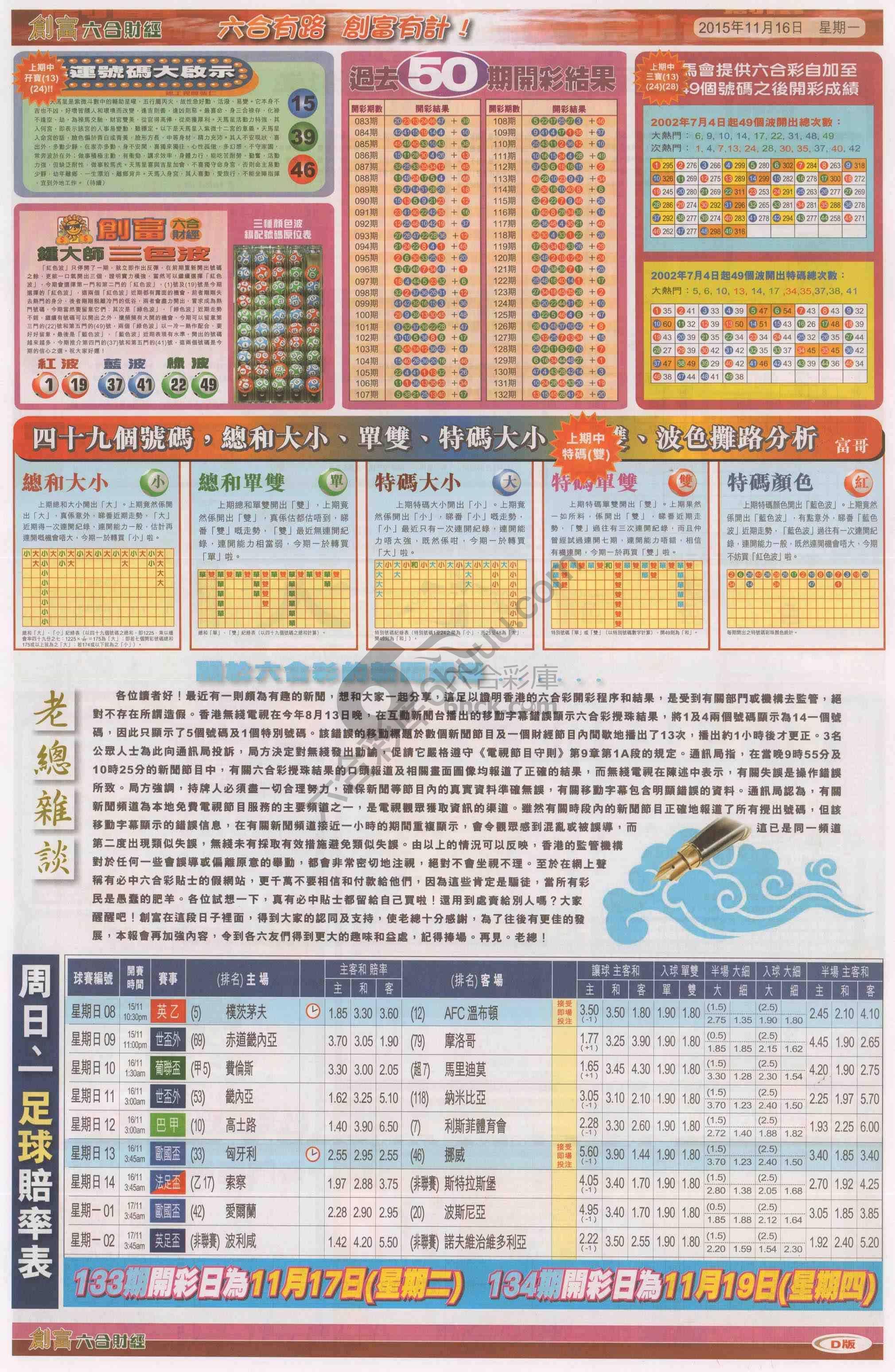 创富