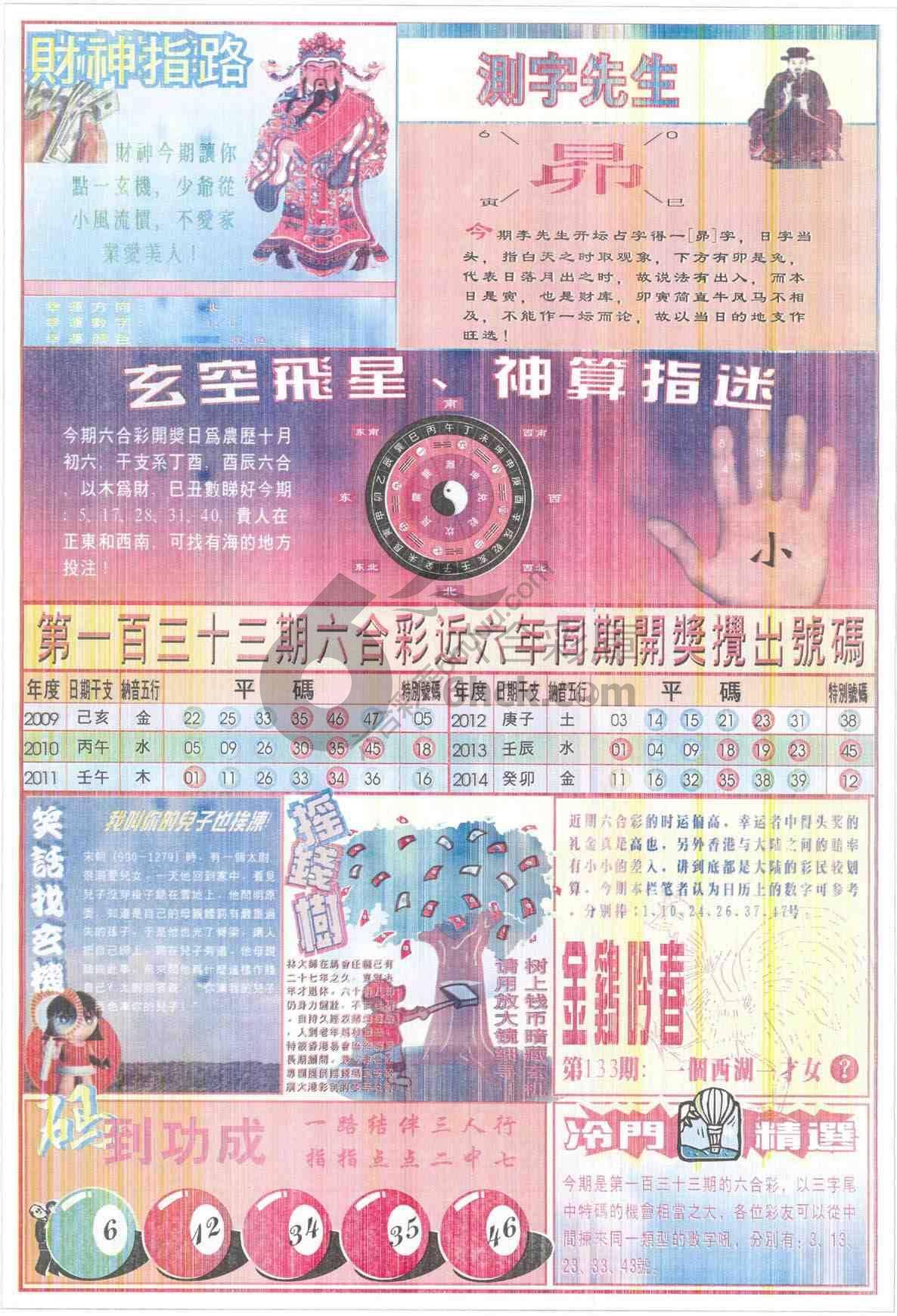 四柱预测