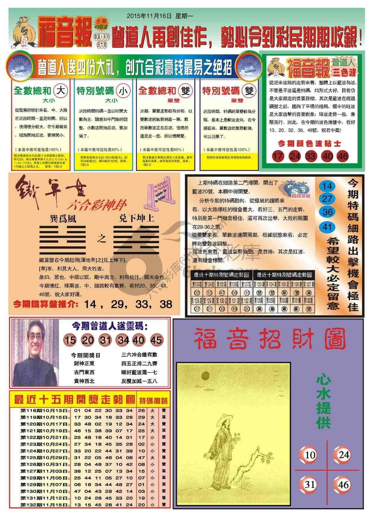 福音报