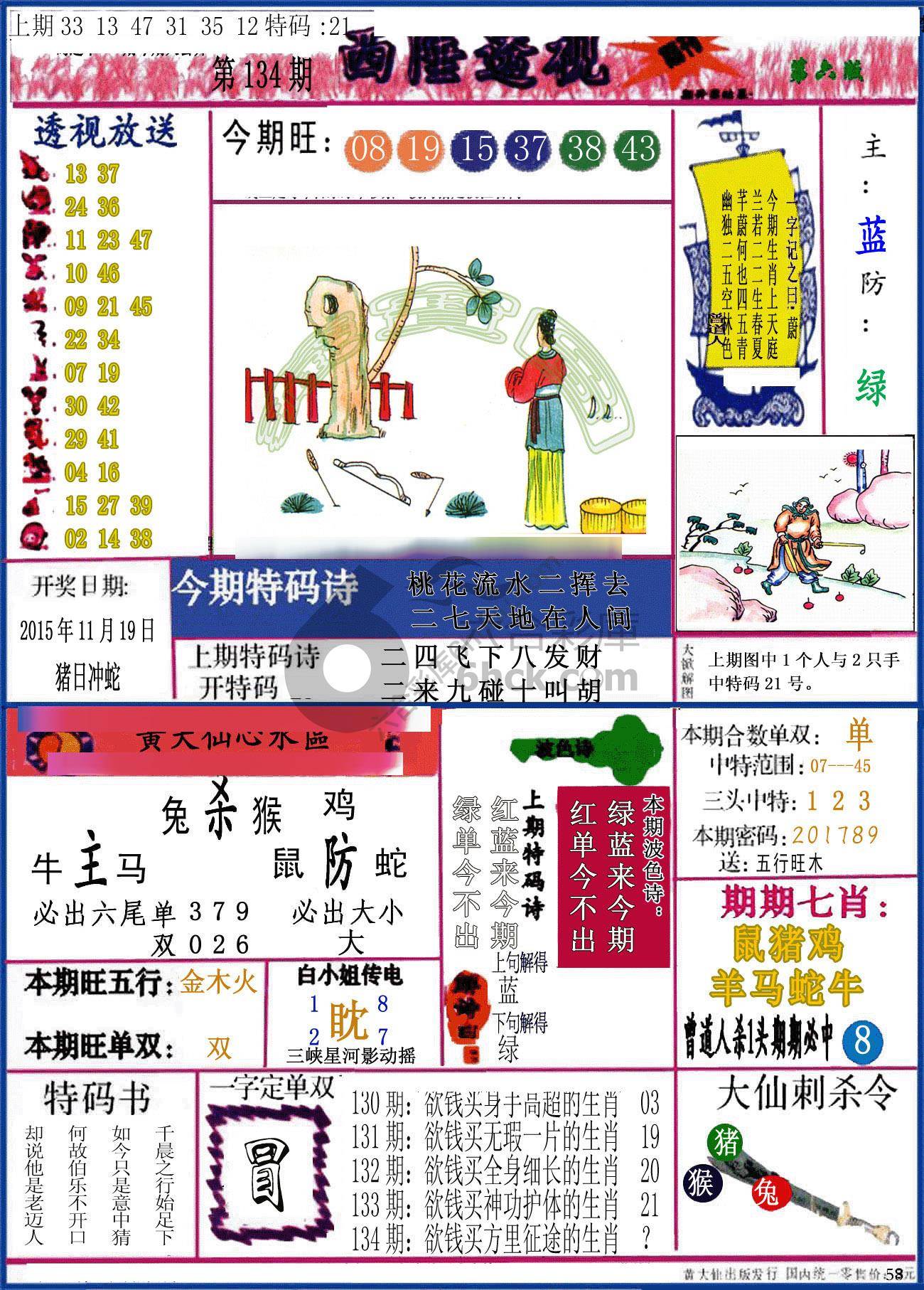 西陲透视（正版）