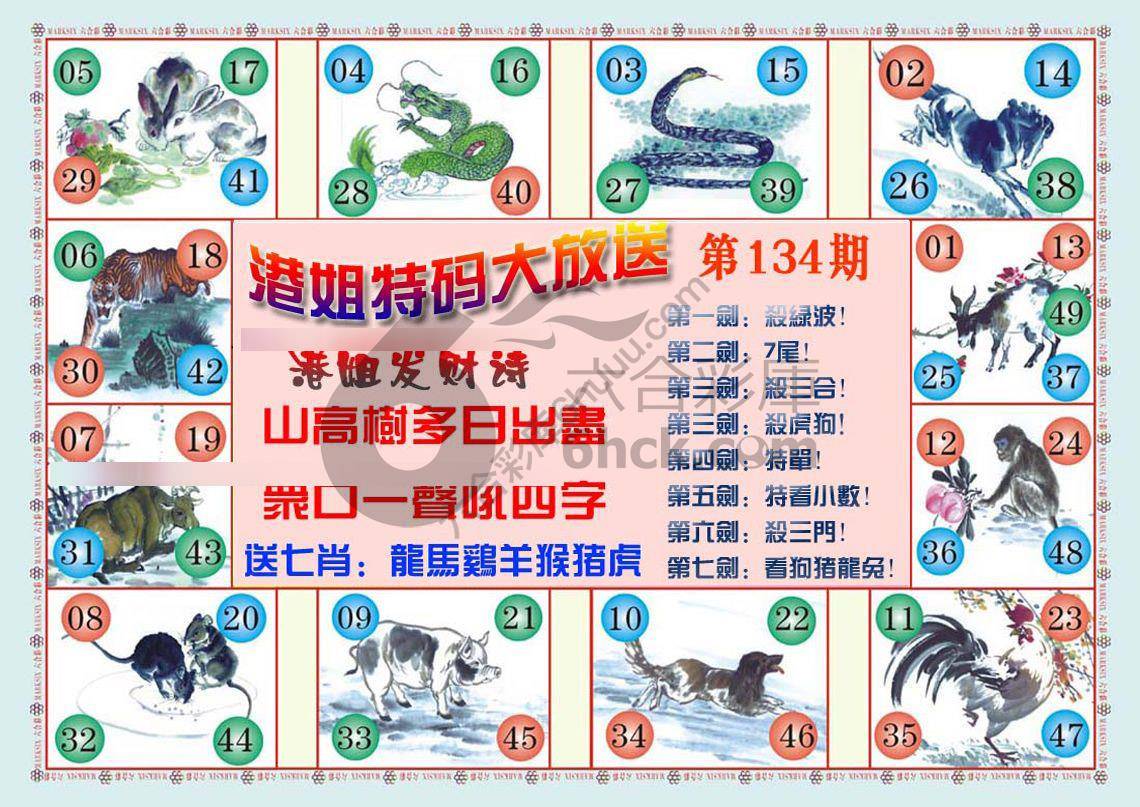 港姐密报